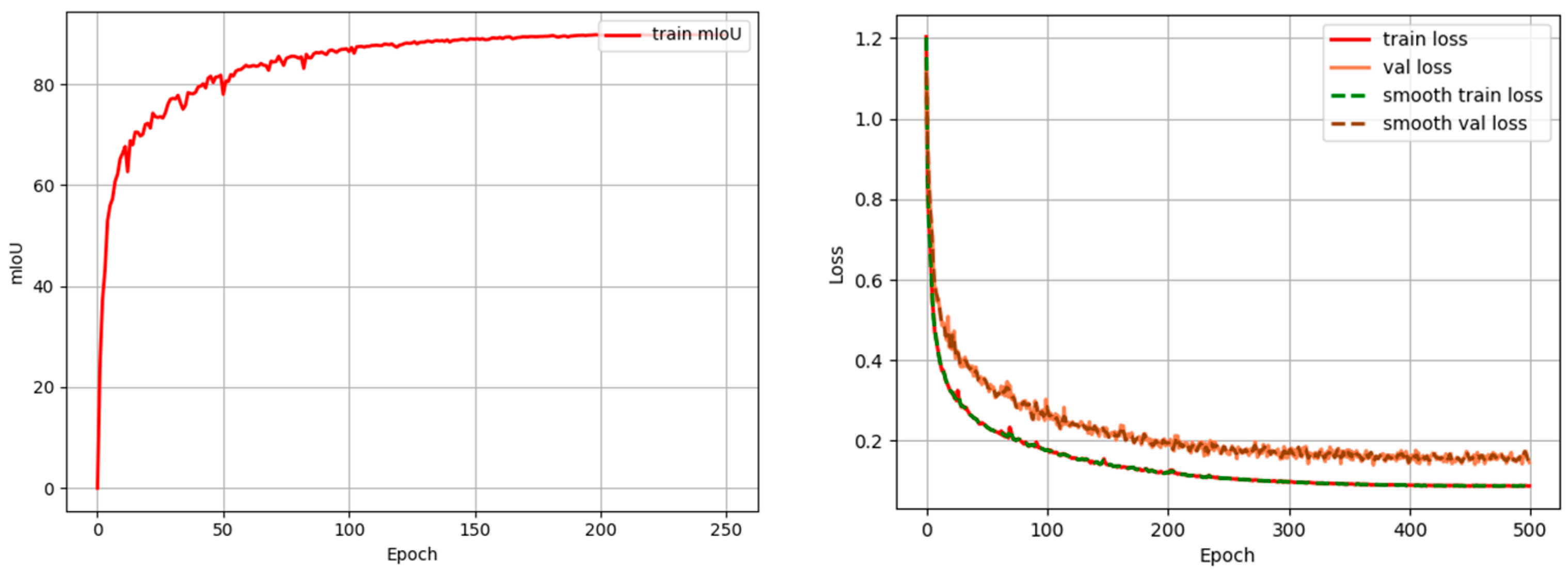 Remotesensing 17 03253 g008