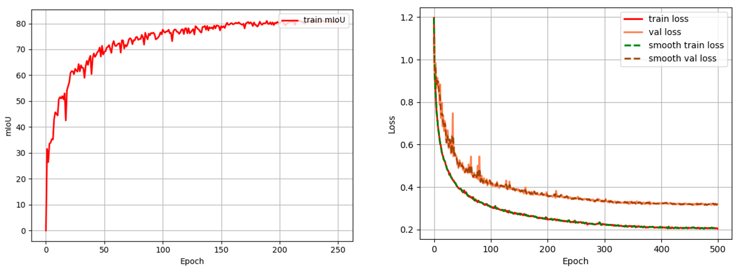 Remotesensing 17 03253 g010
