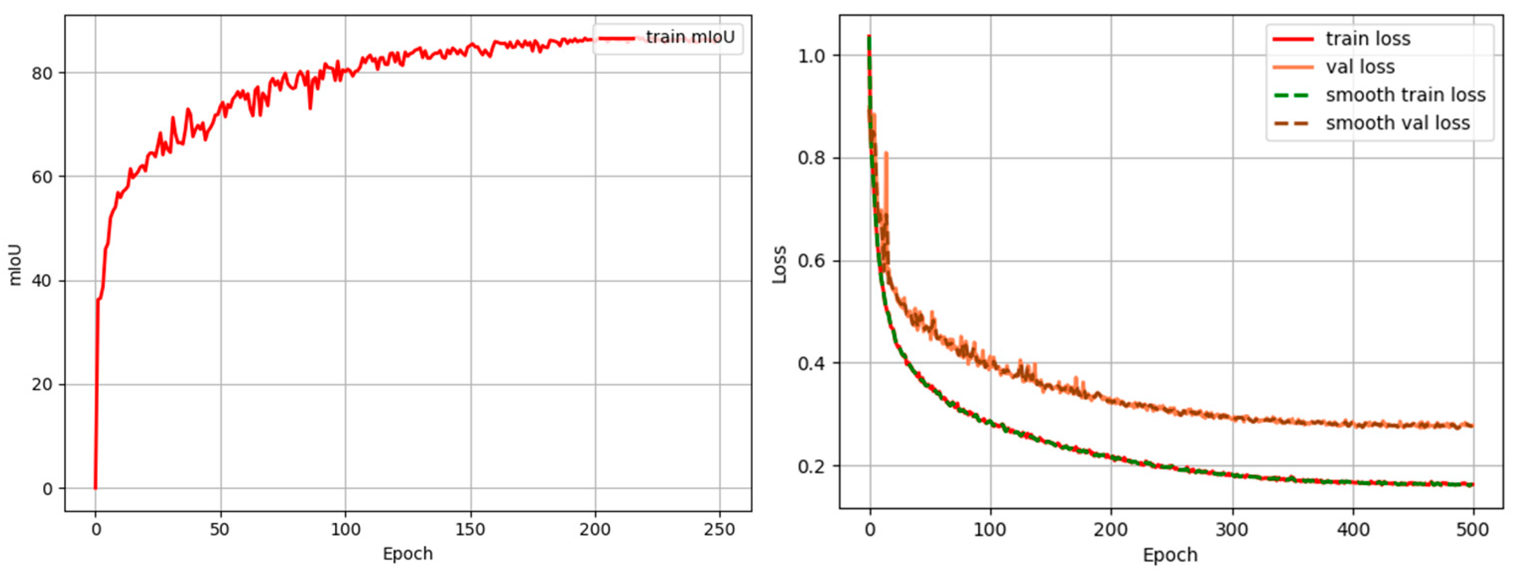 Remotesensing 17 03253 g011
