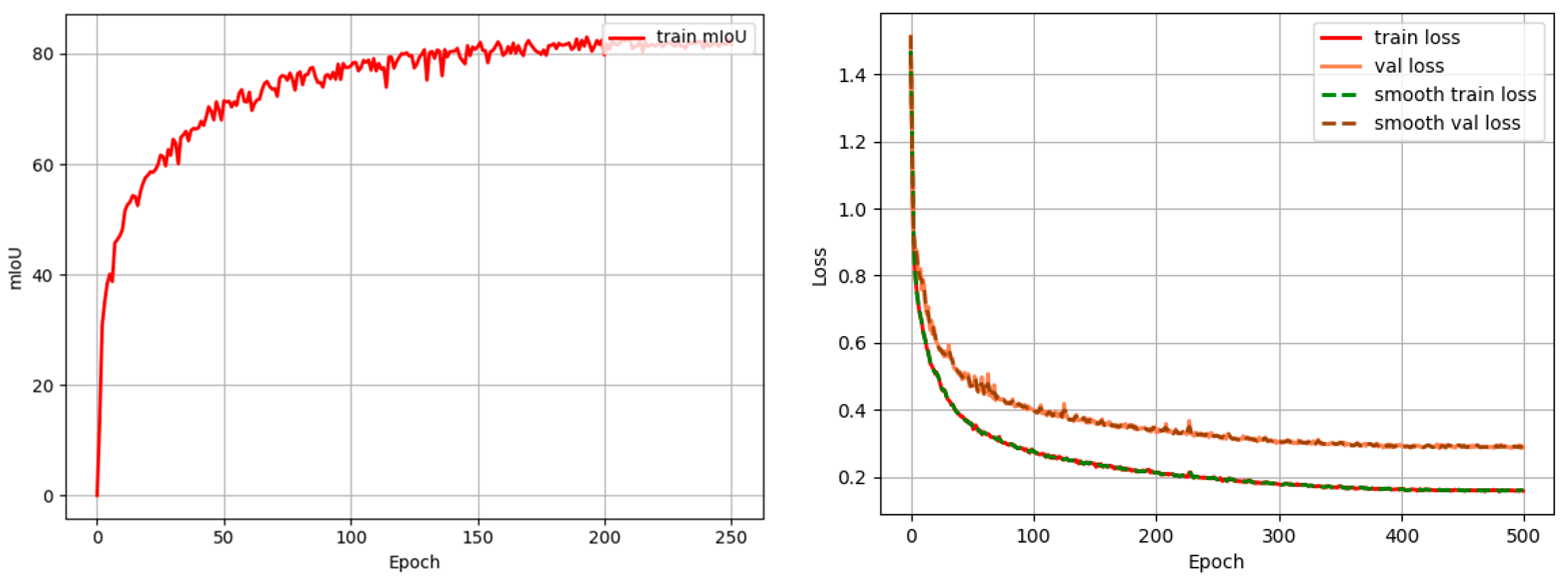 Remotesensing 17 03253 g012