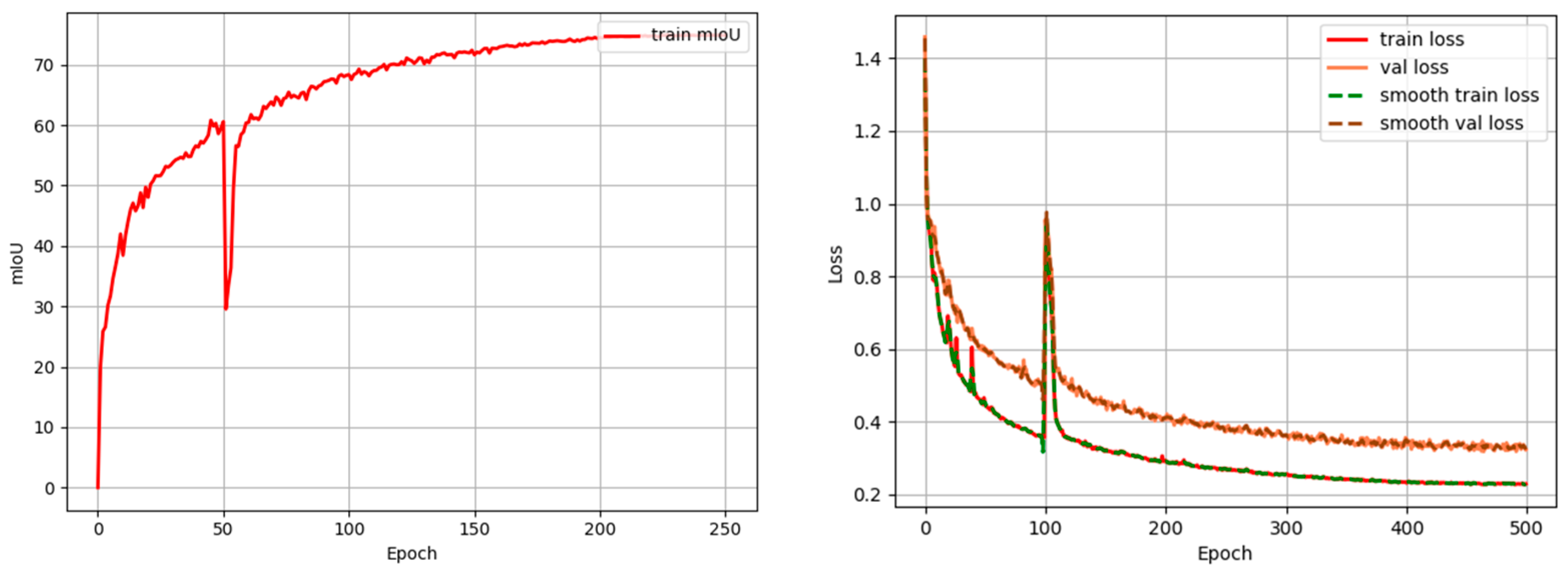 Remotesensing 17 03253 g013