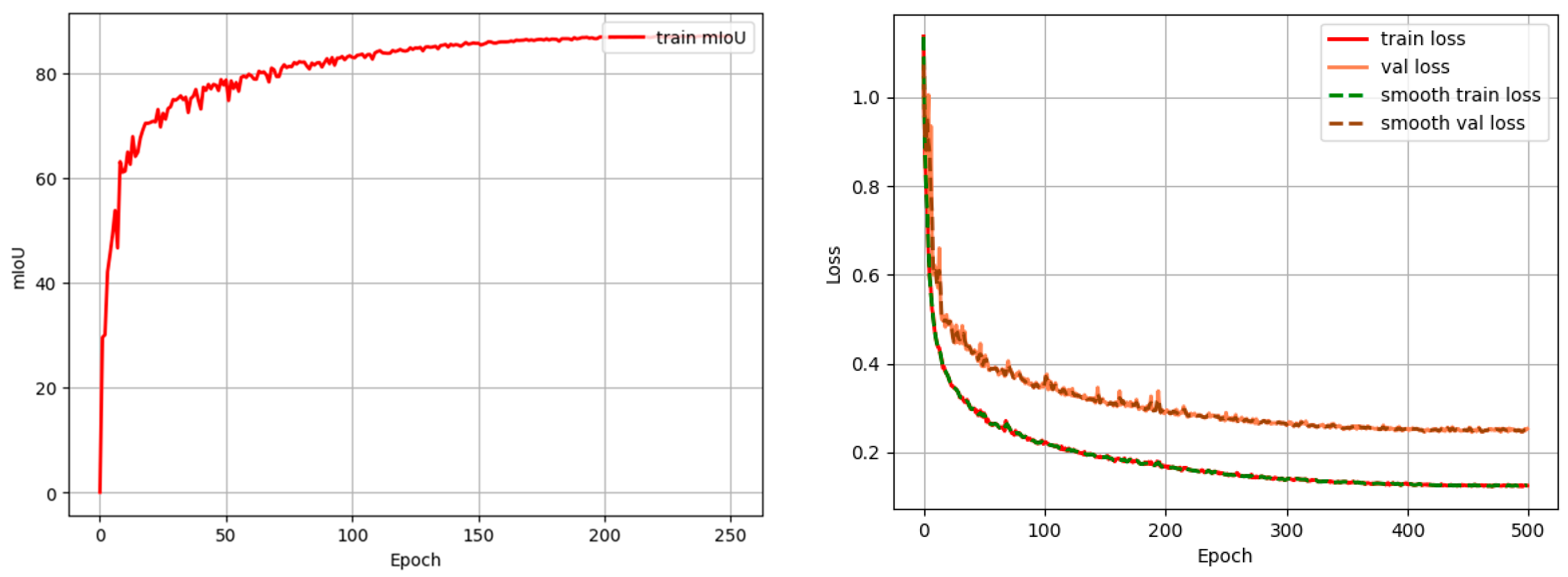 Remotesensing 17 03253 g014