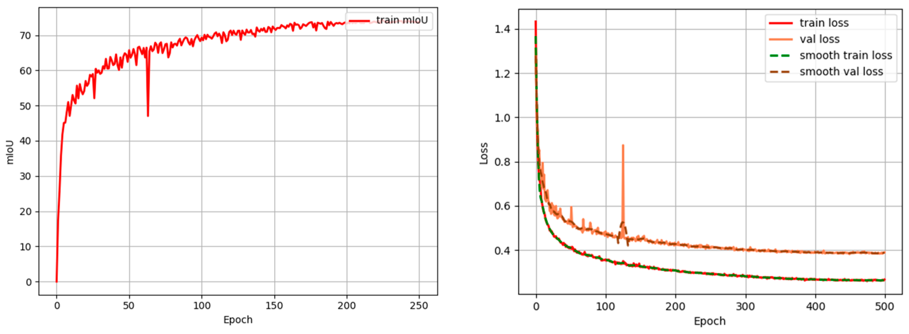 Remotesensing 17 03253 g015