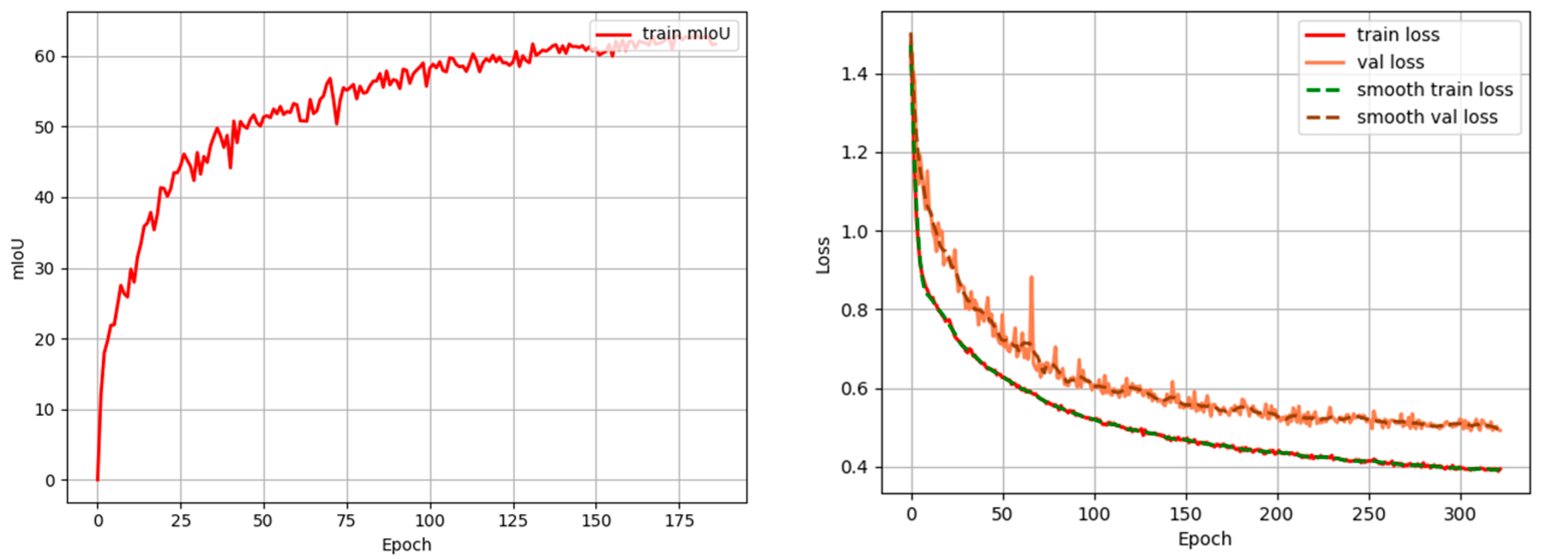 Remotesensing 17 03253 g016
