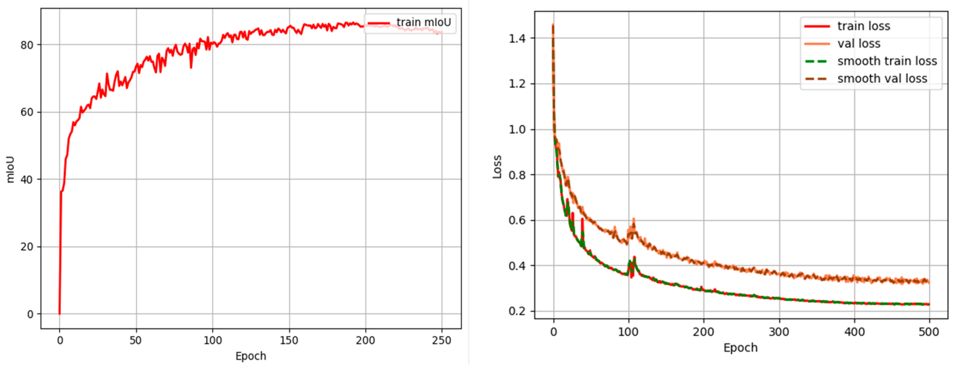 Remotesensing 17 03253 g017