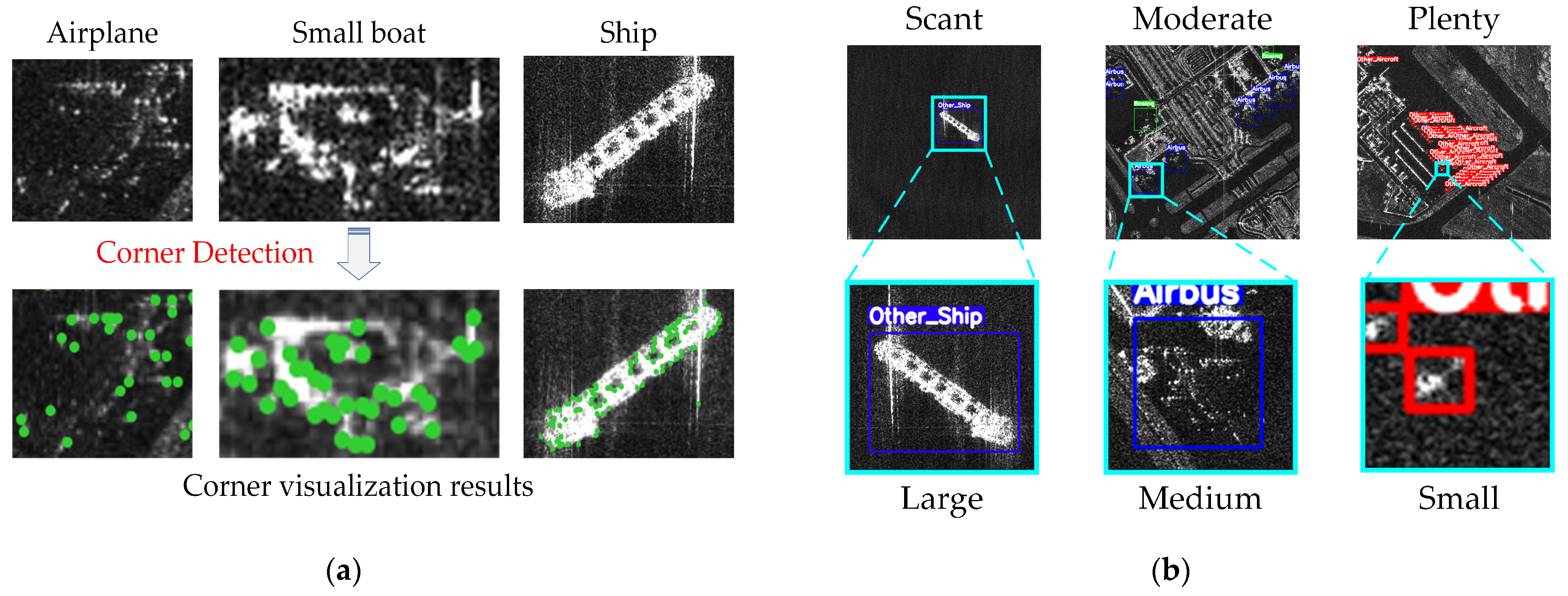 Remotesensing 17 03254 g001