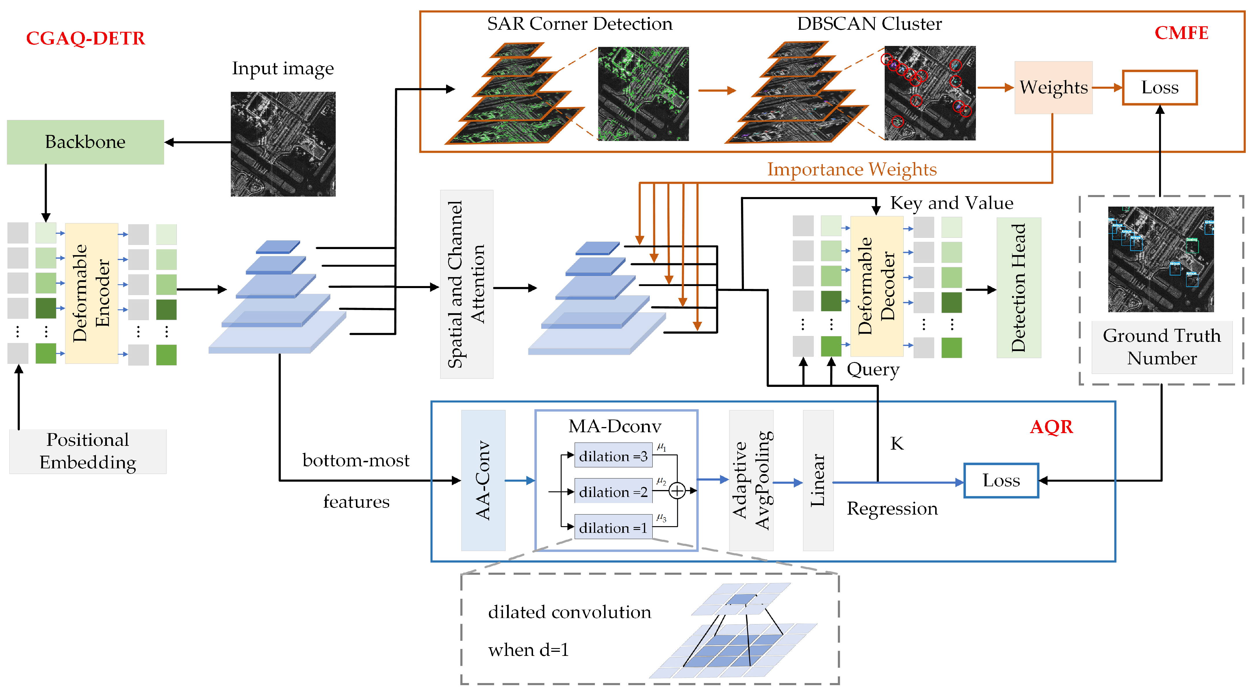 Remotesensing 17 03254 g002