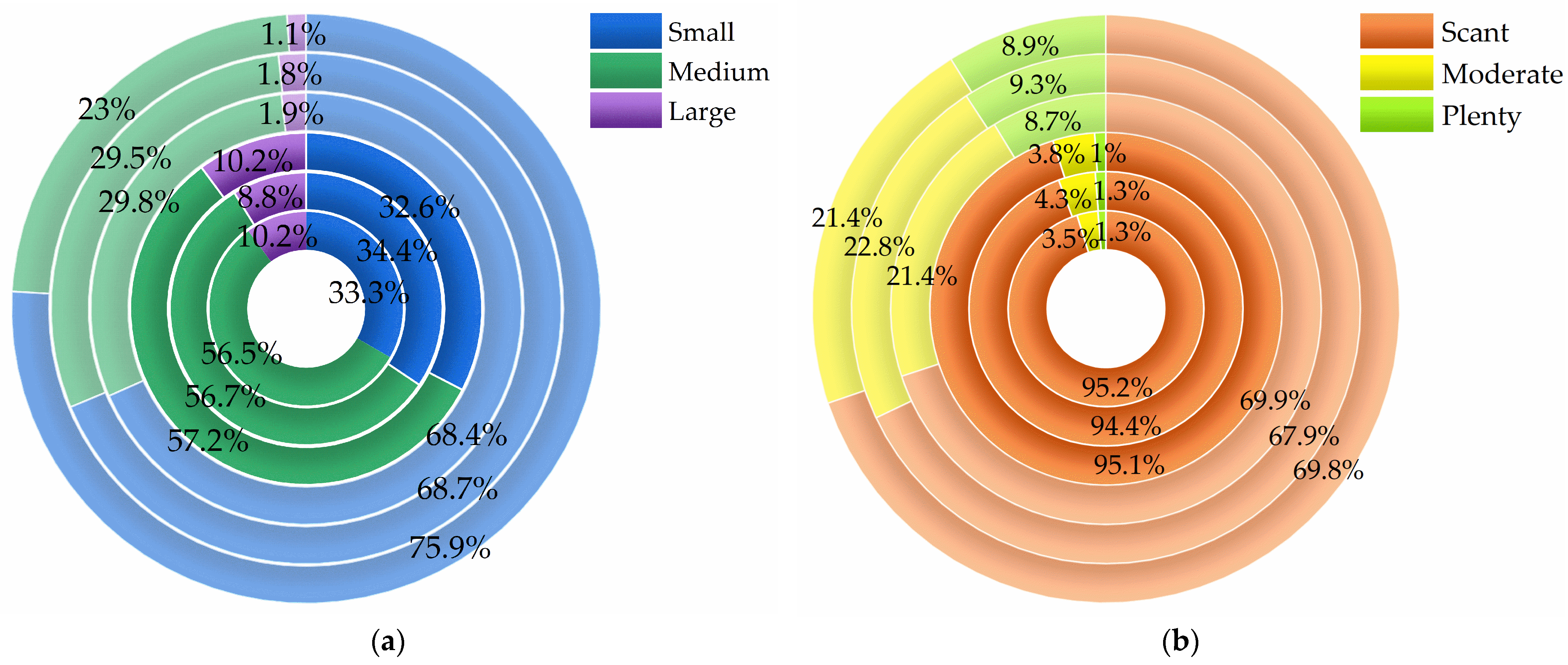 Remotesensing 17 03254 g005
