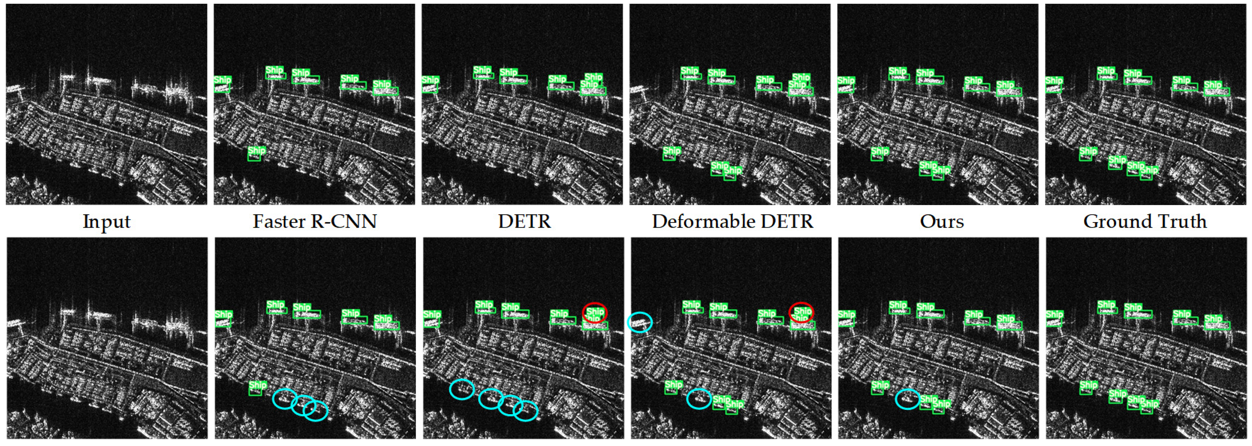 Remotesensing 17 03254 g006