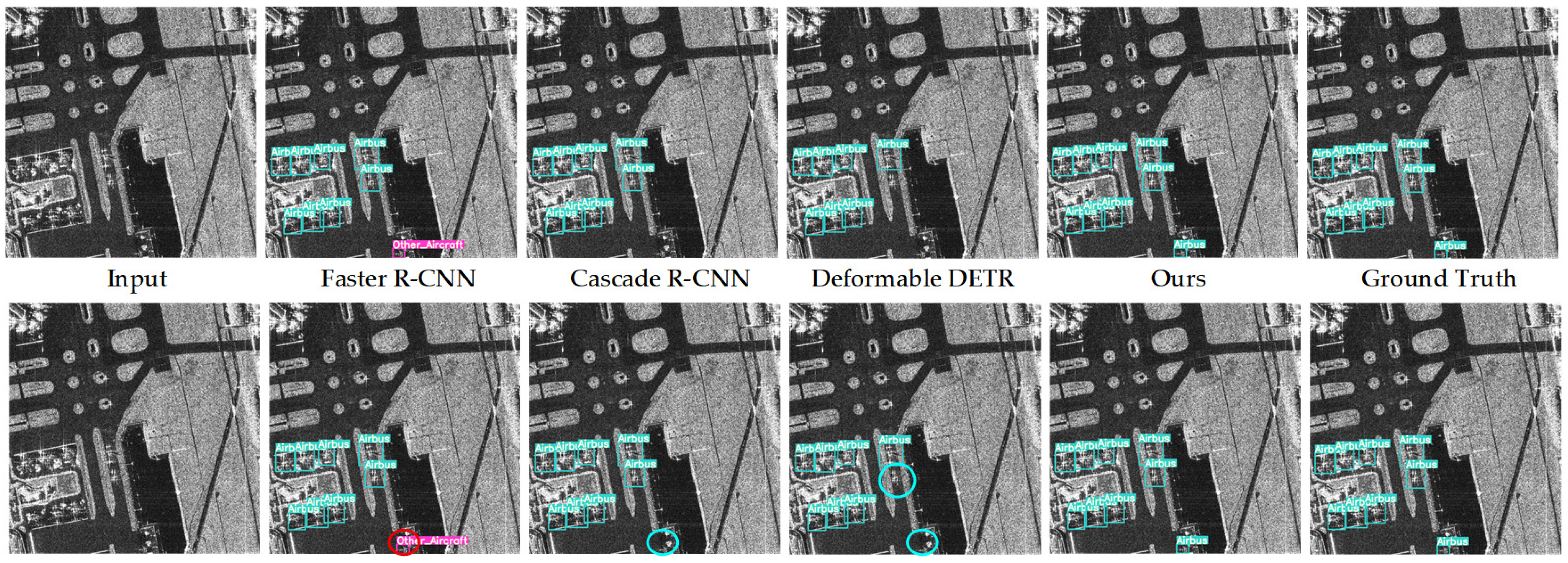 Remotesensing 17 03254 g007