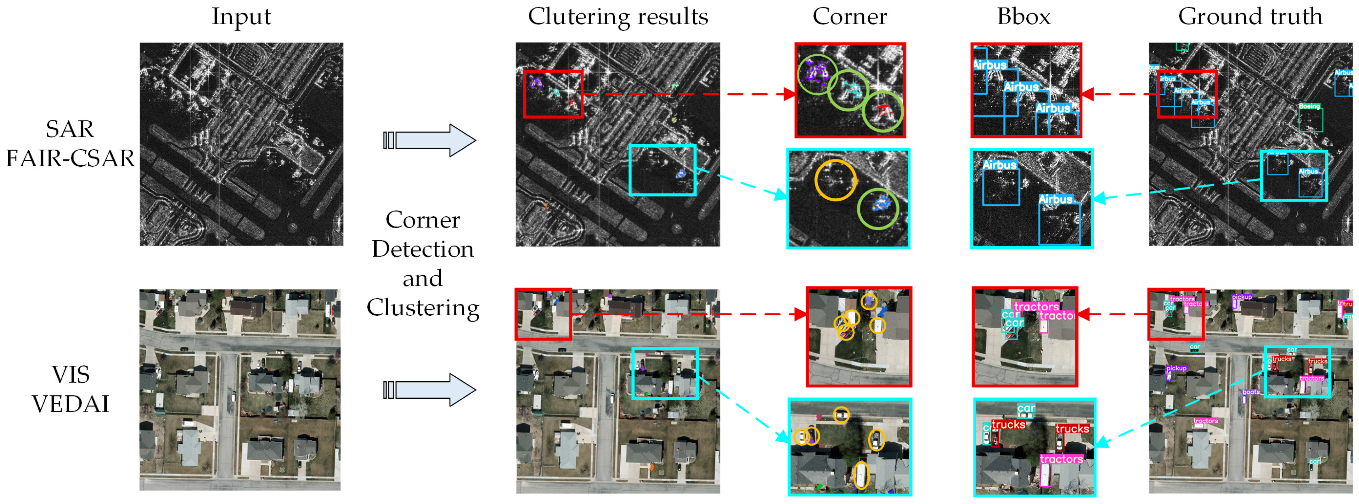 Remotesensing 17 03254 g009