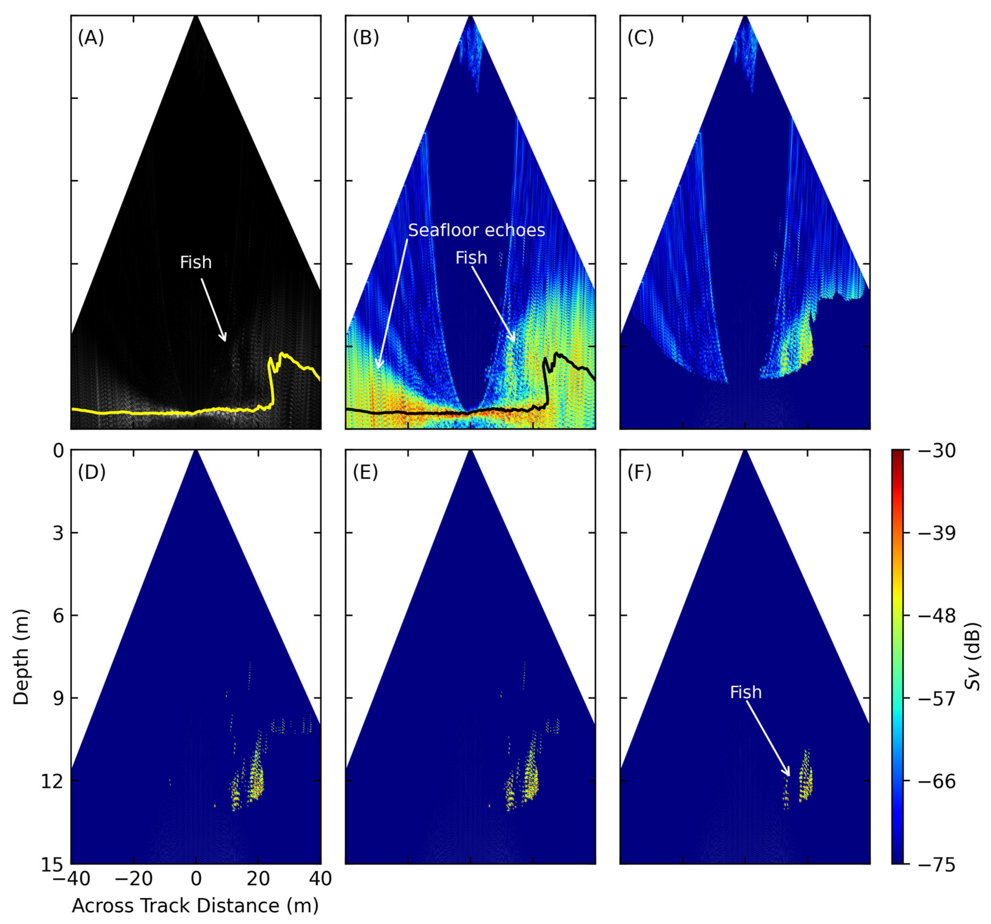Remotesensing 17 03255 g003