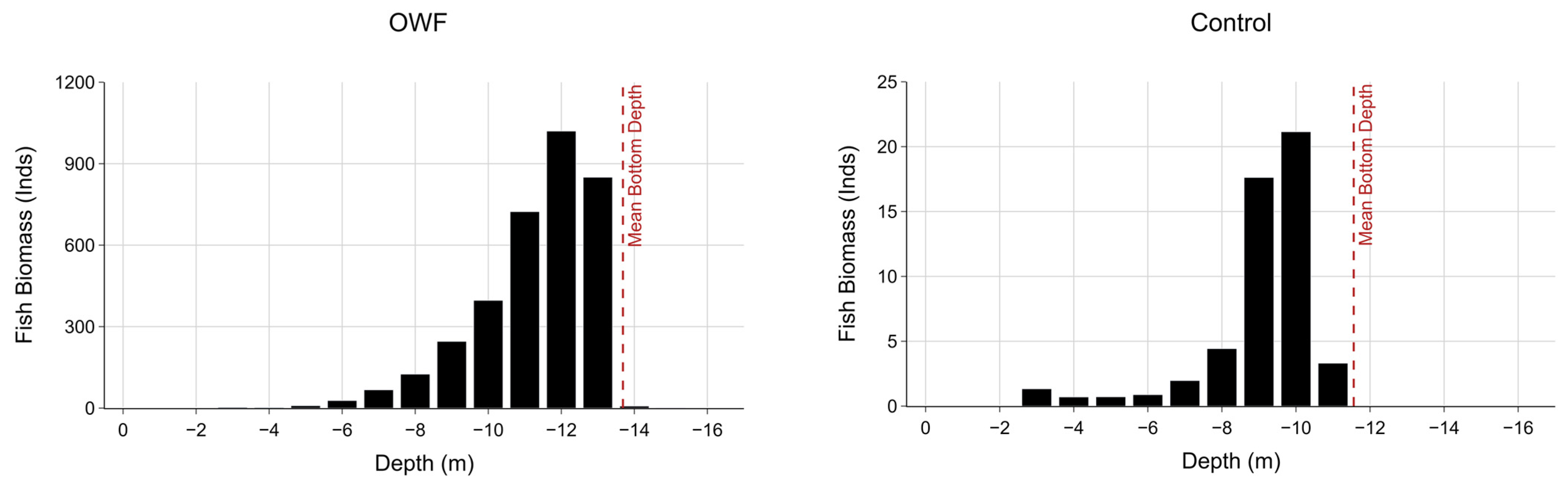 Remotesensing 17 03255 g008