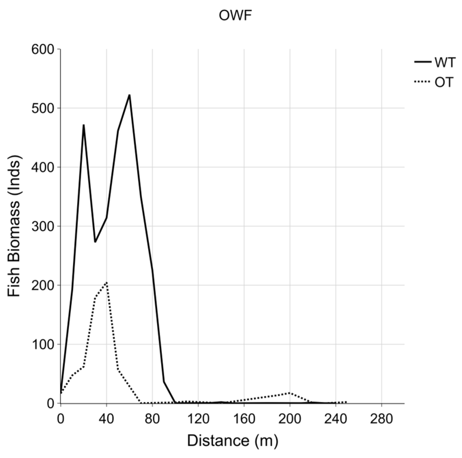 Remotesensing 17 03255 g010