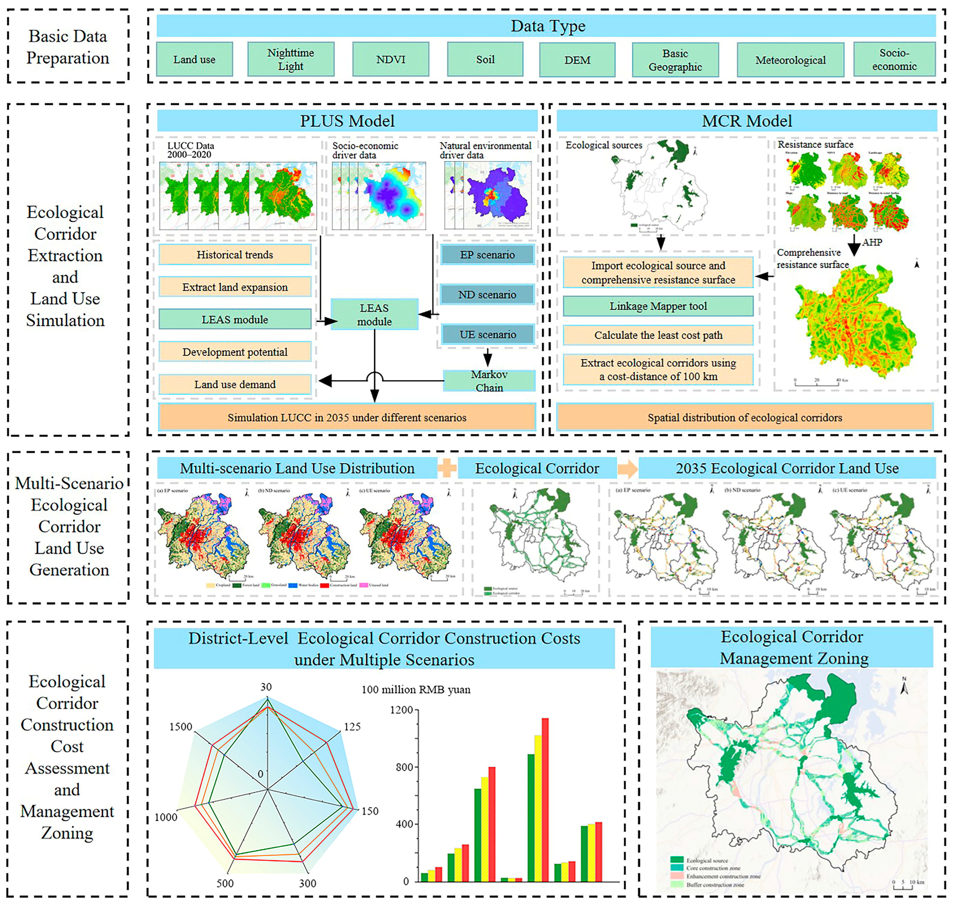 Remotesensing 17 03257 g002