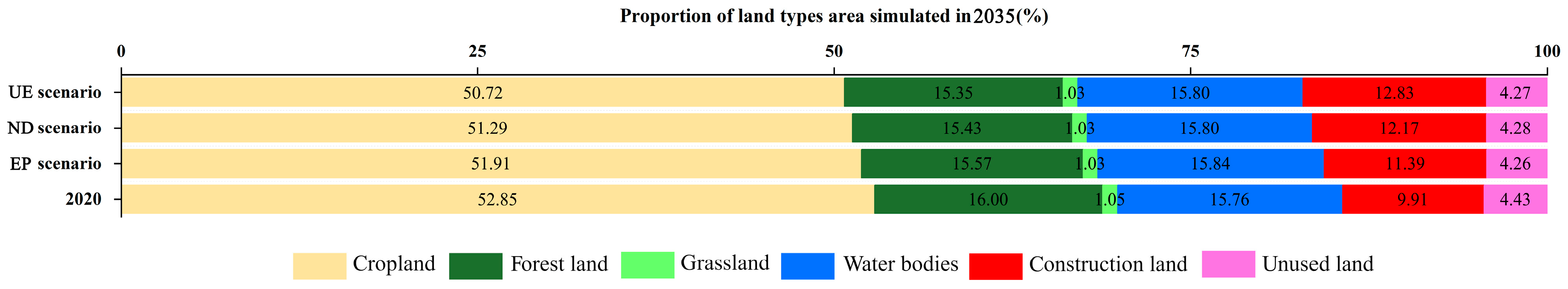 Remotesensing 17 03257 g008