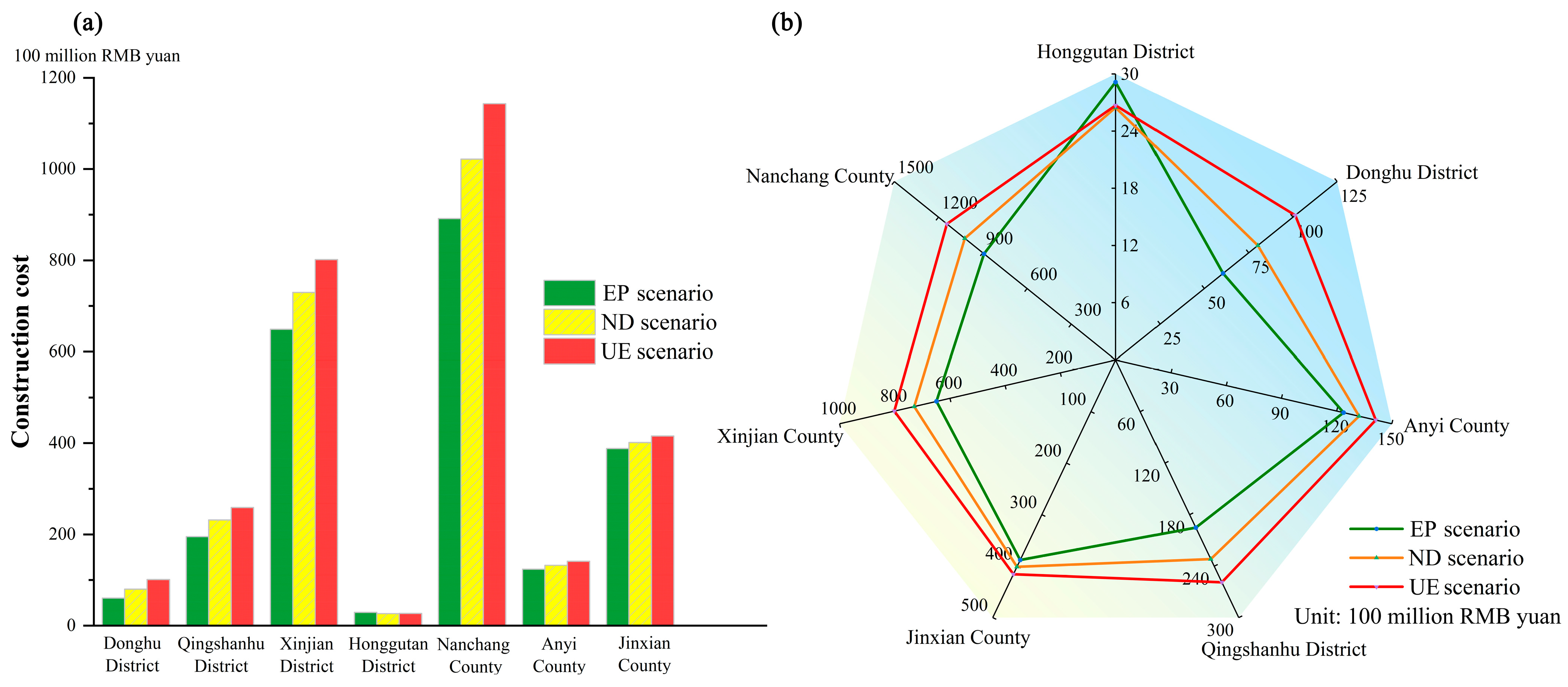 Remotesensing 17 03257 g011