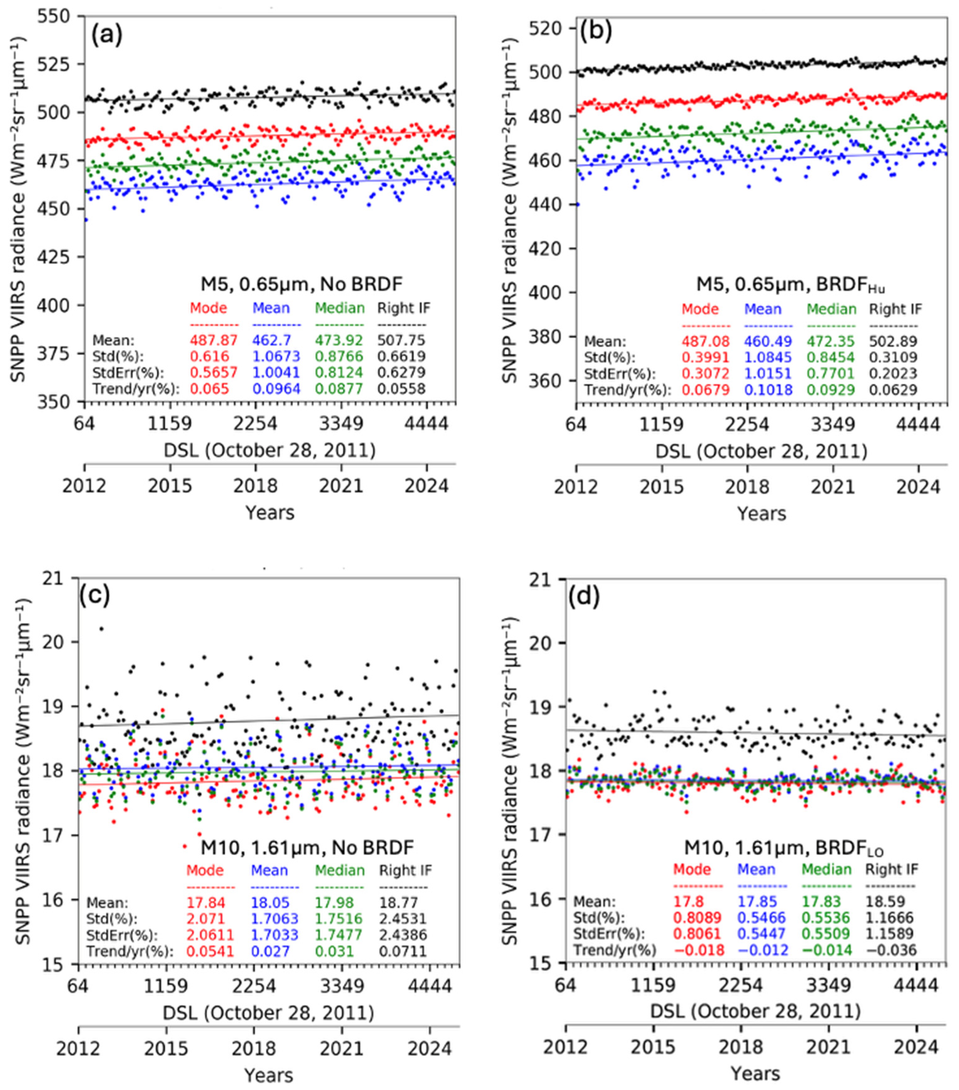 Remotesensing 17 03258 g002