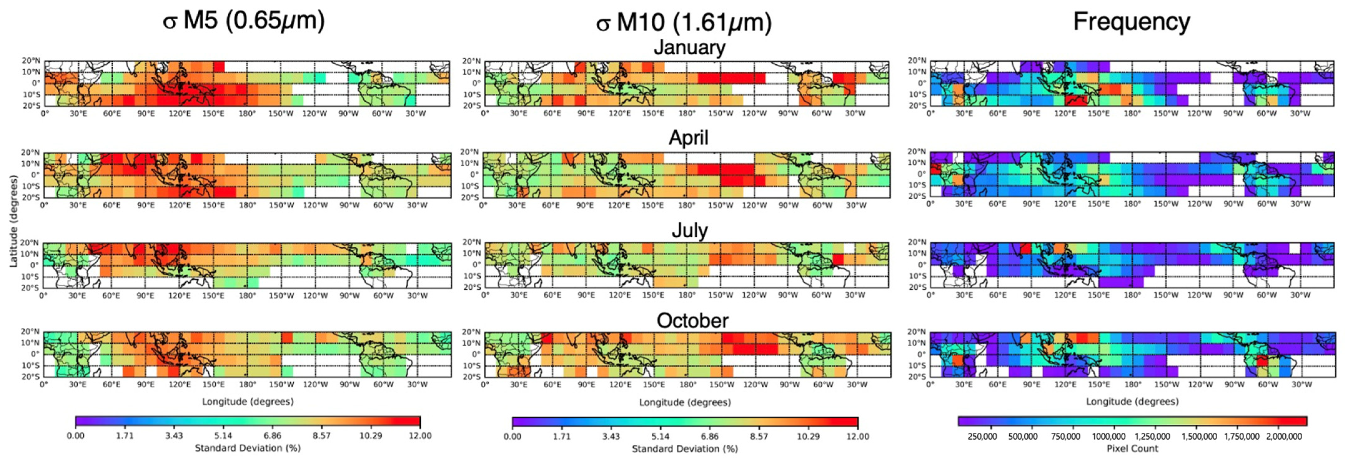 Remotesensing 17 03258 g007