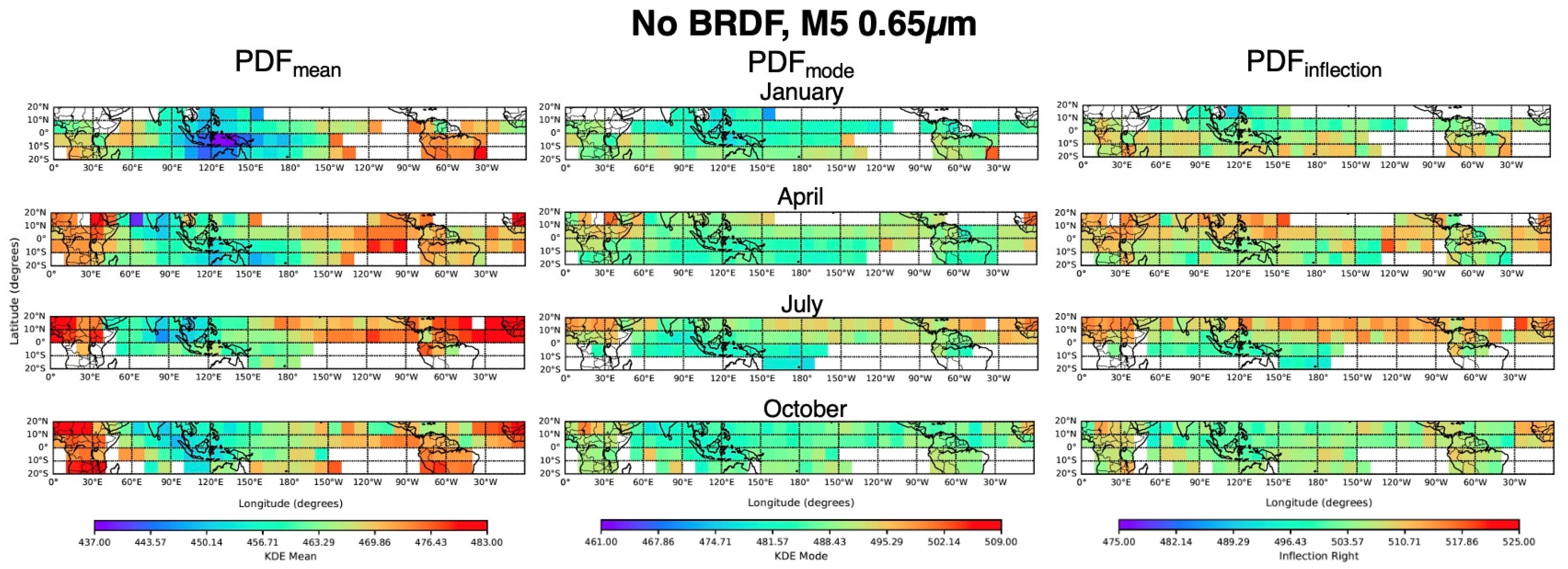 Remotesensing 17 03258 g008