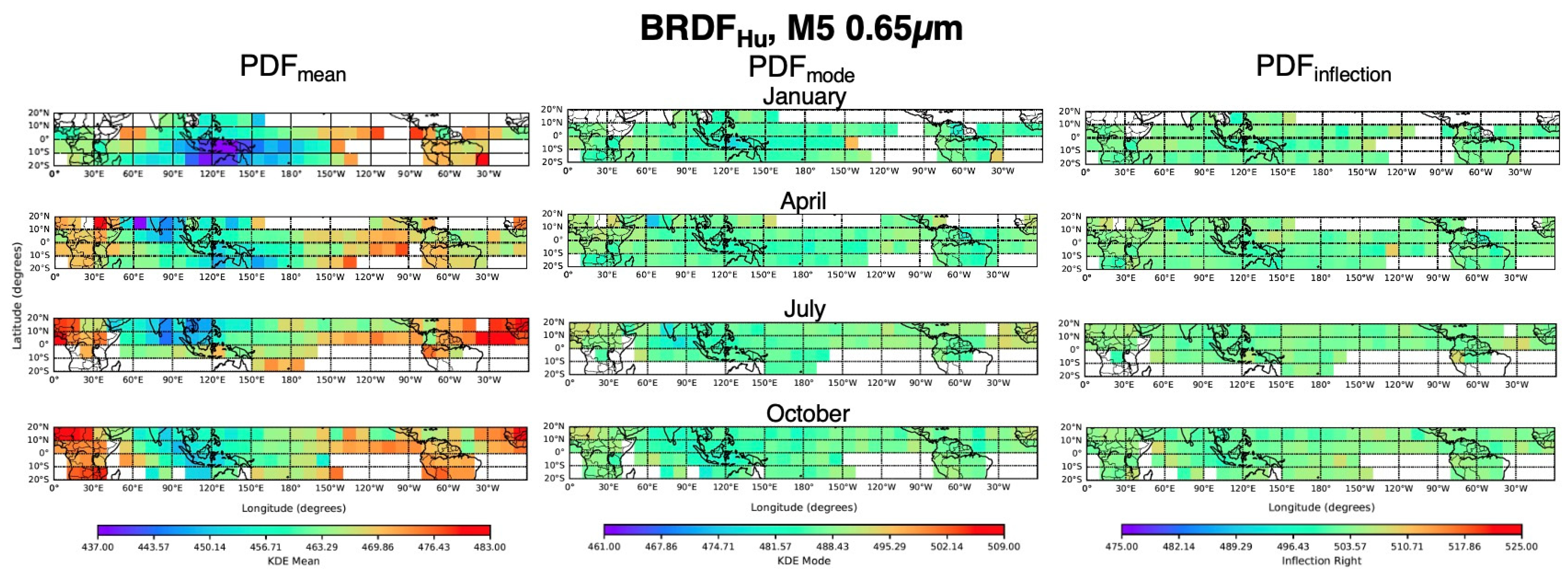 Remotesensing 17 03258 g009