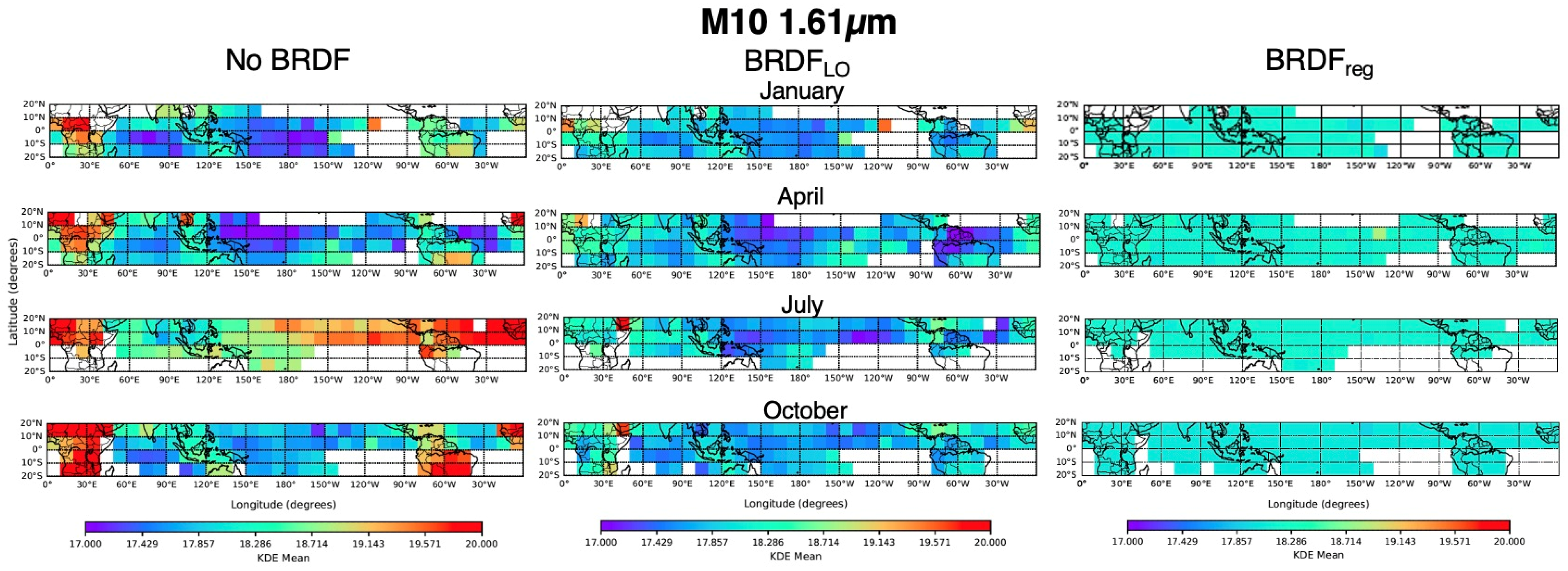 Remotesensing 17 03258 g010