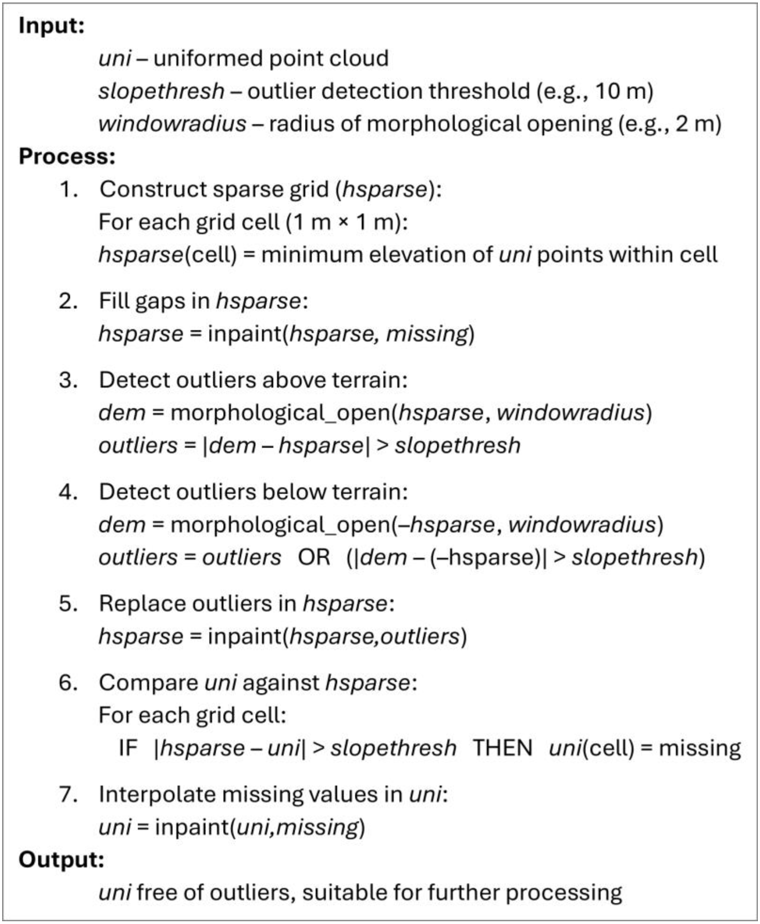 Remotesensing 17 03259 g003