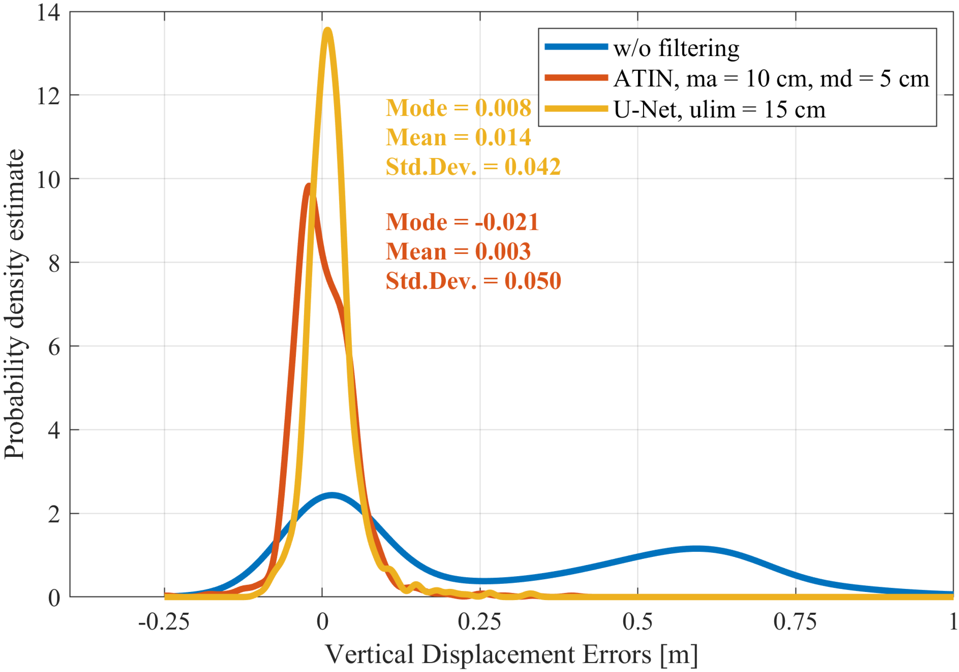 Remotesensing 17 03259 g006