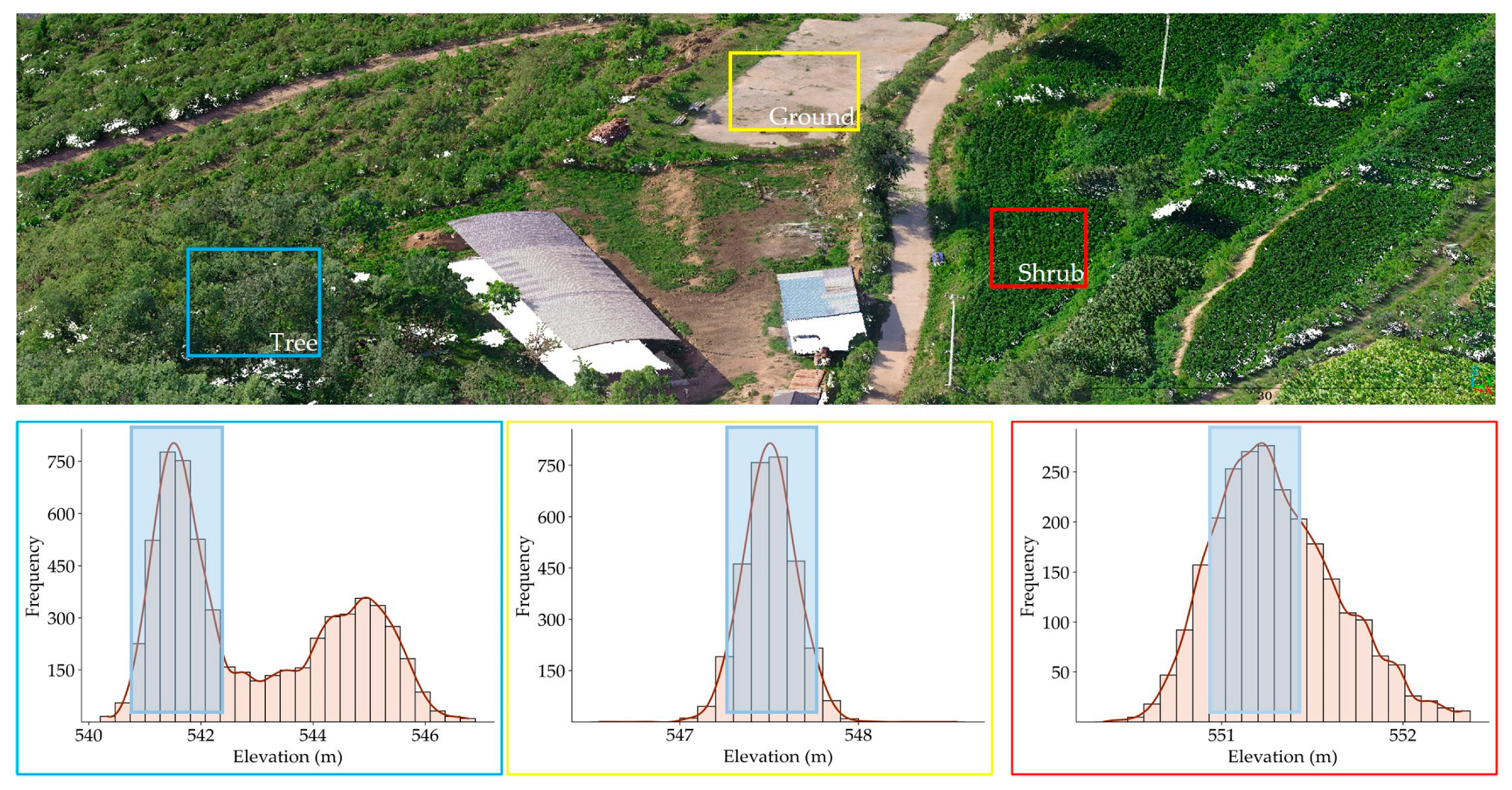 Remotesensing 17 03261 g002
