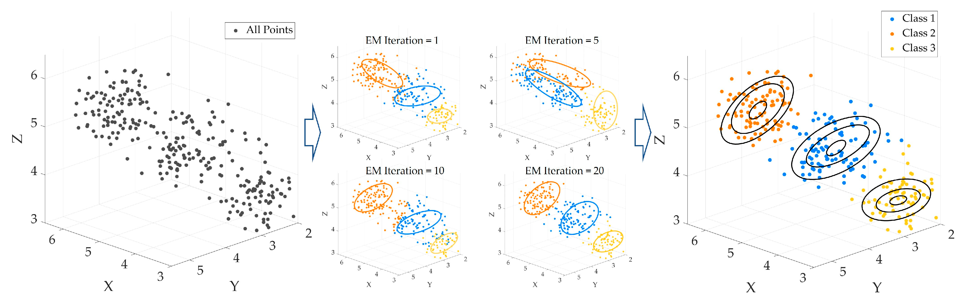 Remotesensing 17 03261 g005