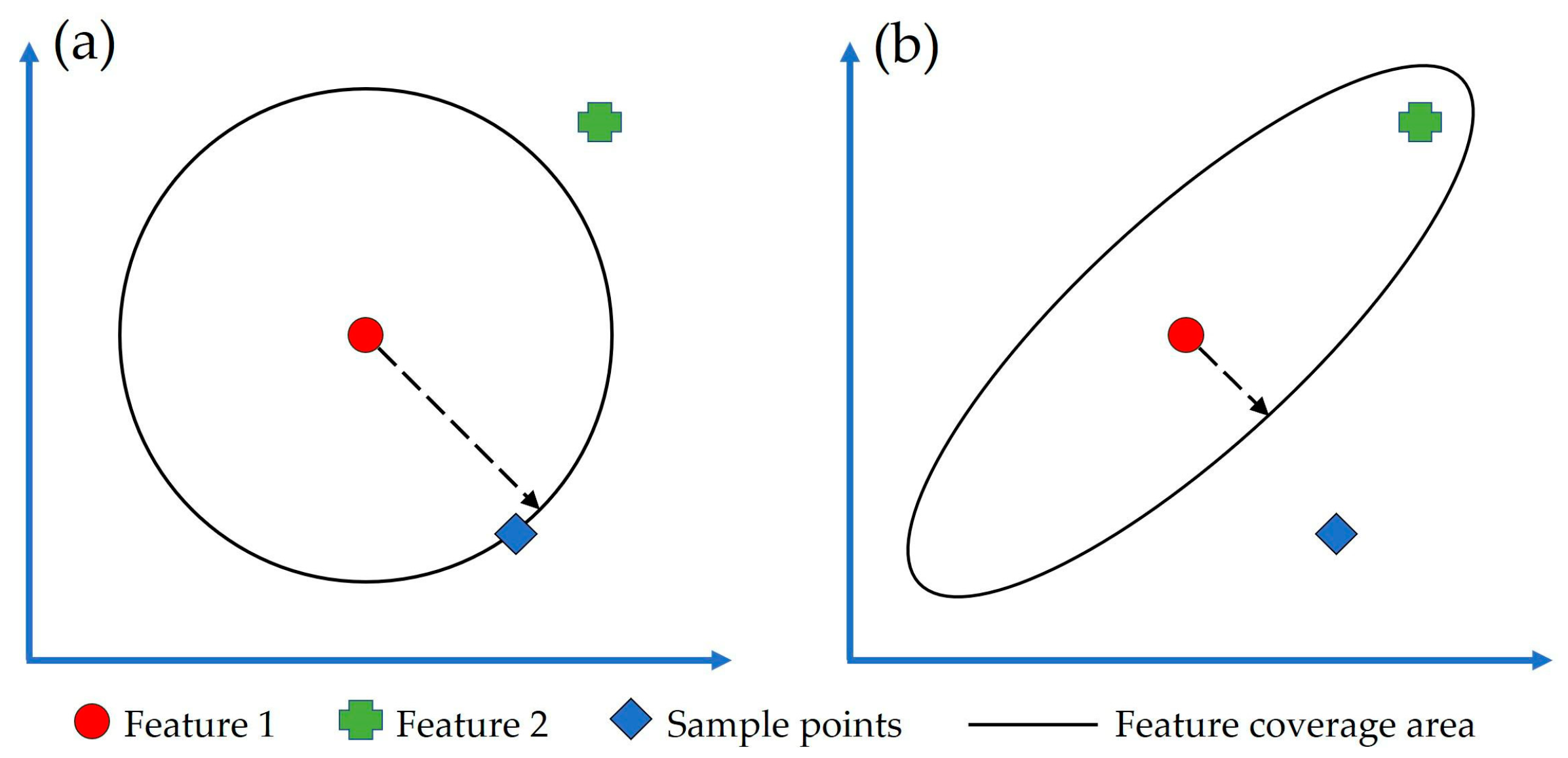 Remotesensing 17 03261 g007