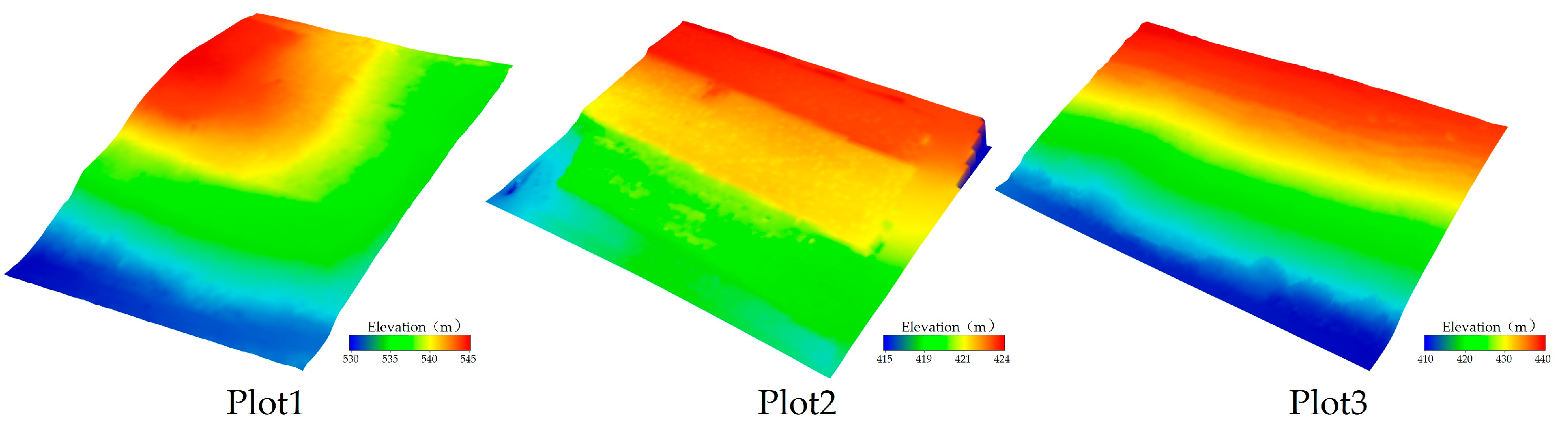 Remotesensing 17 03261 g009