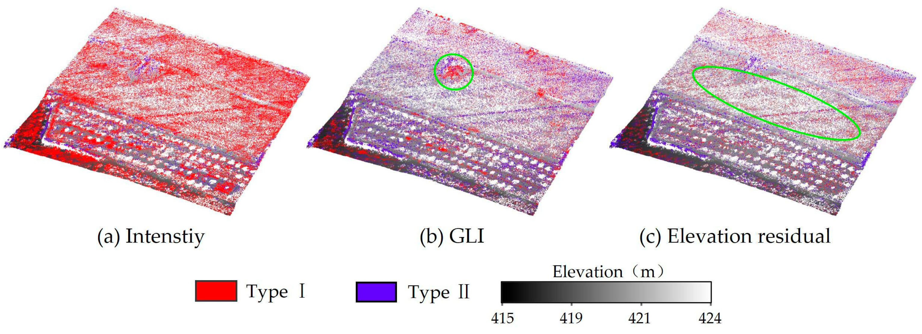 Remotesensing 17 03261 g014
