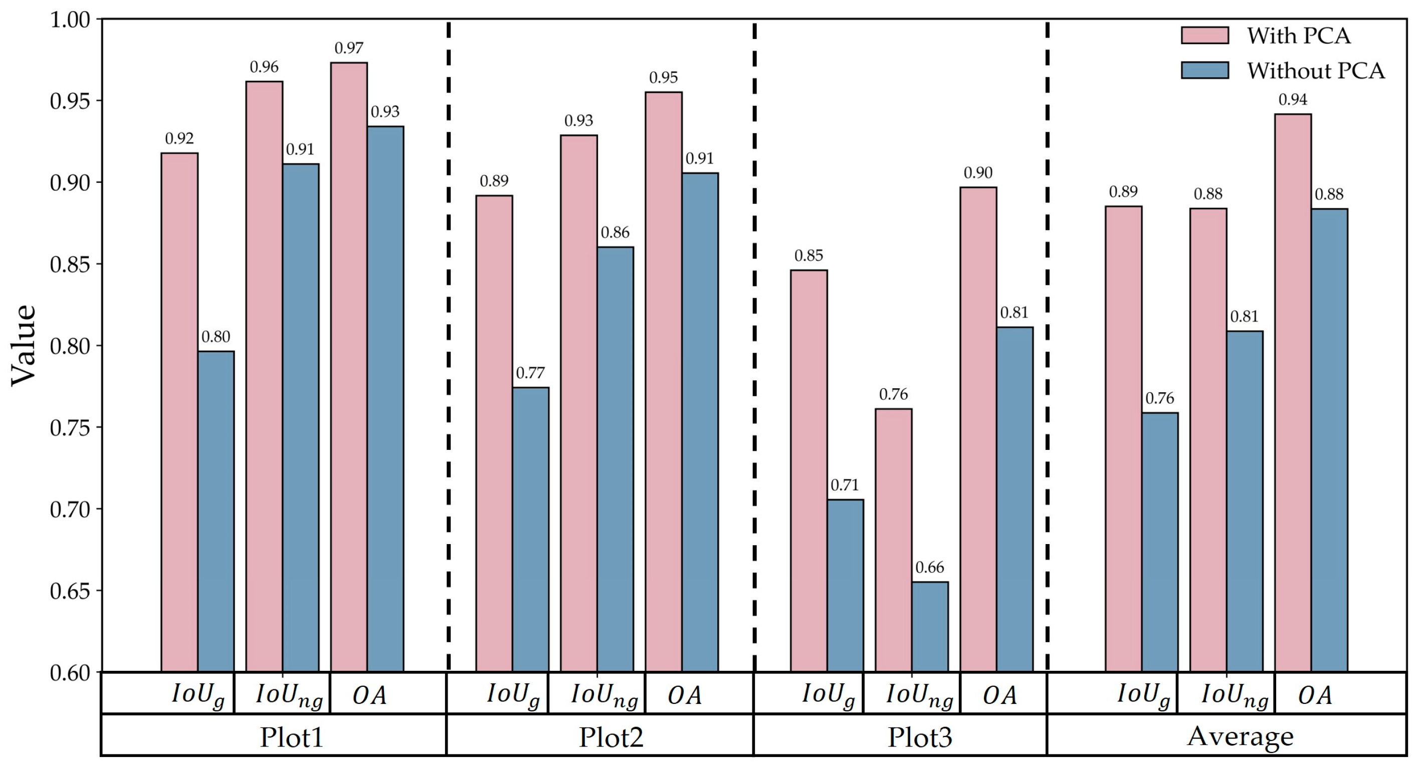 Remotesensing 17 03261 g015