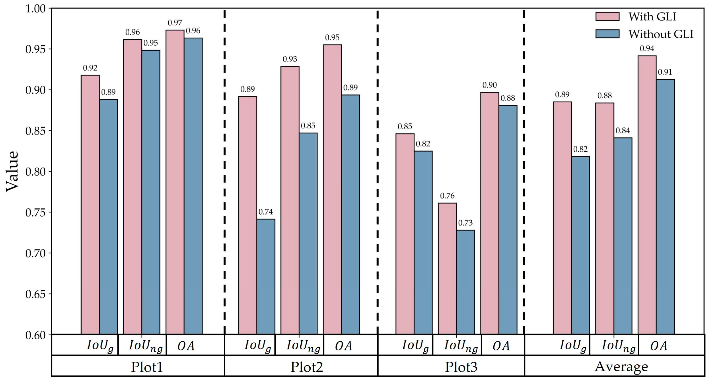 Remotesensing 17 03261 g016