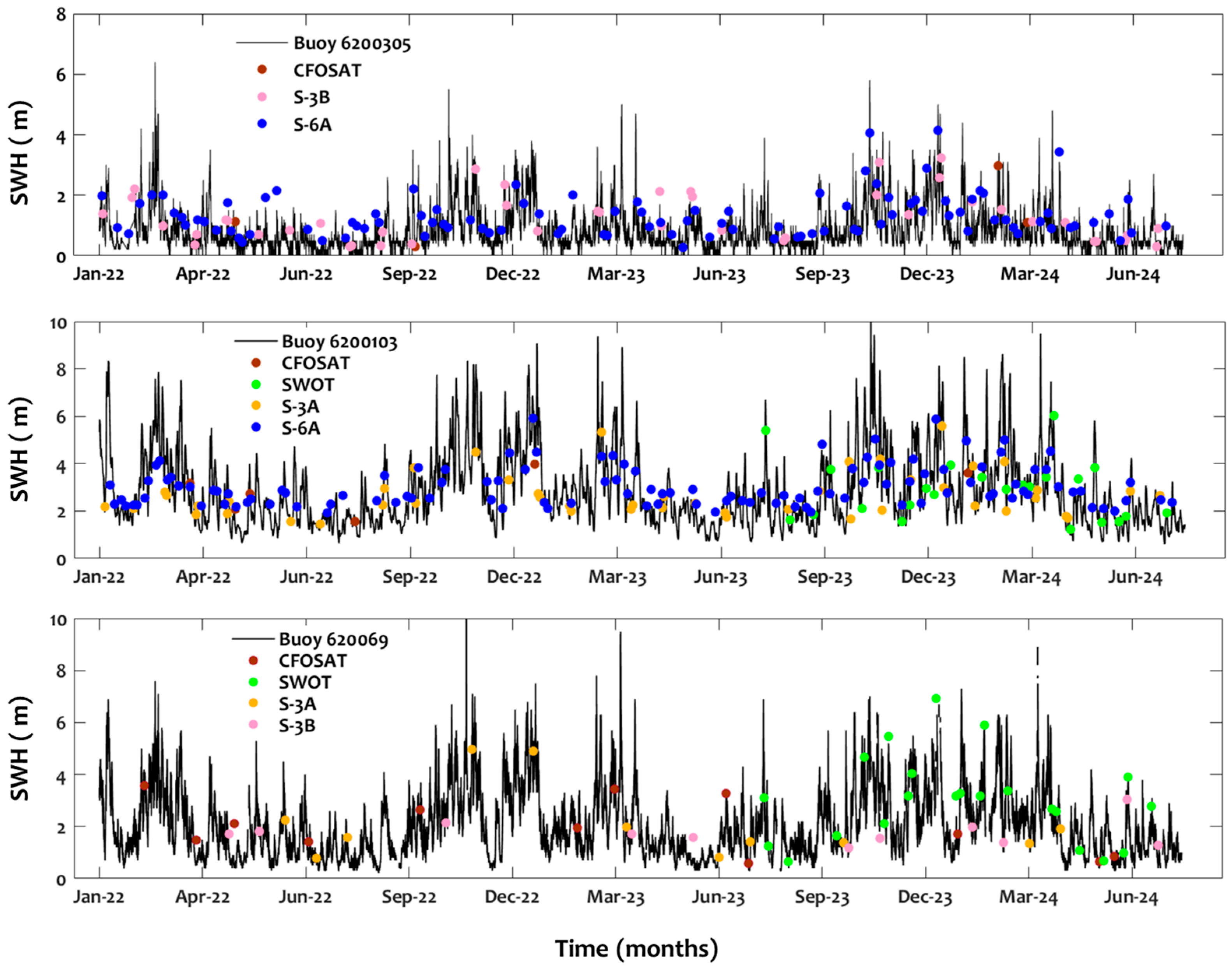 Remotesensing 17 03262 g004
