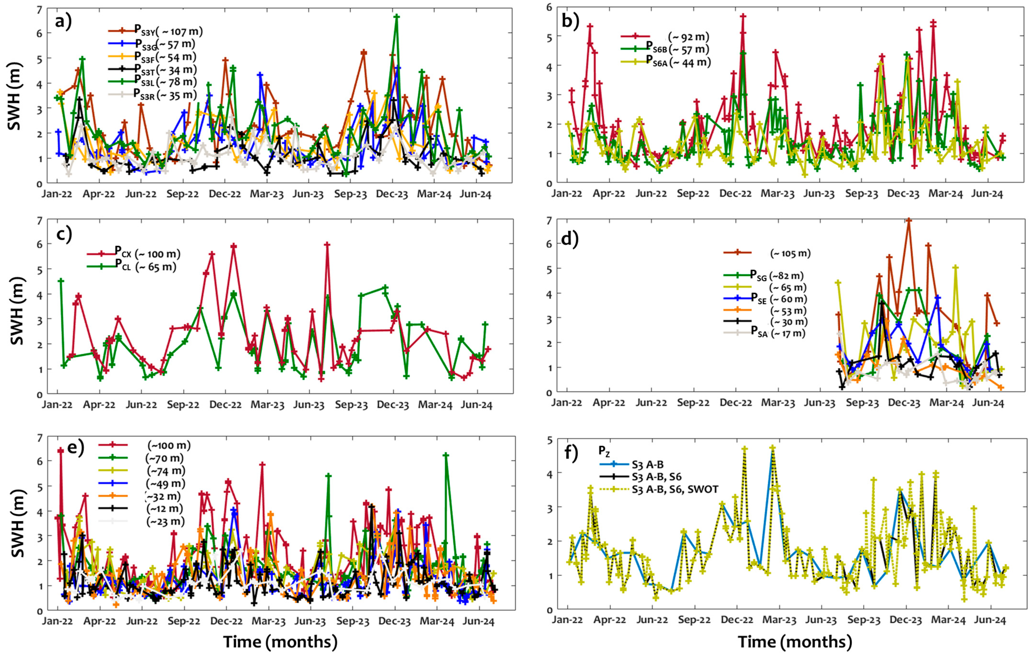 Remotesensing 17 03262 g006