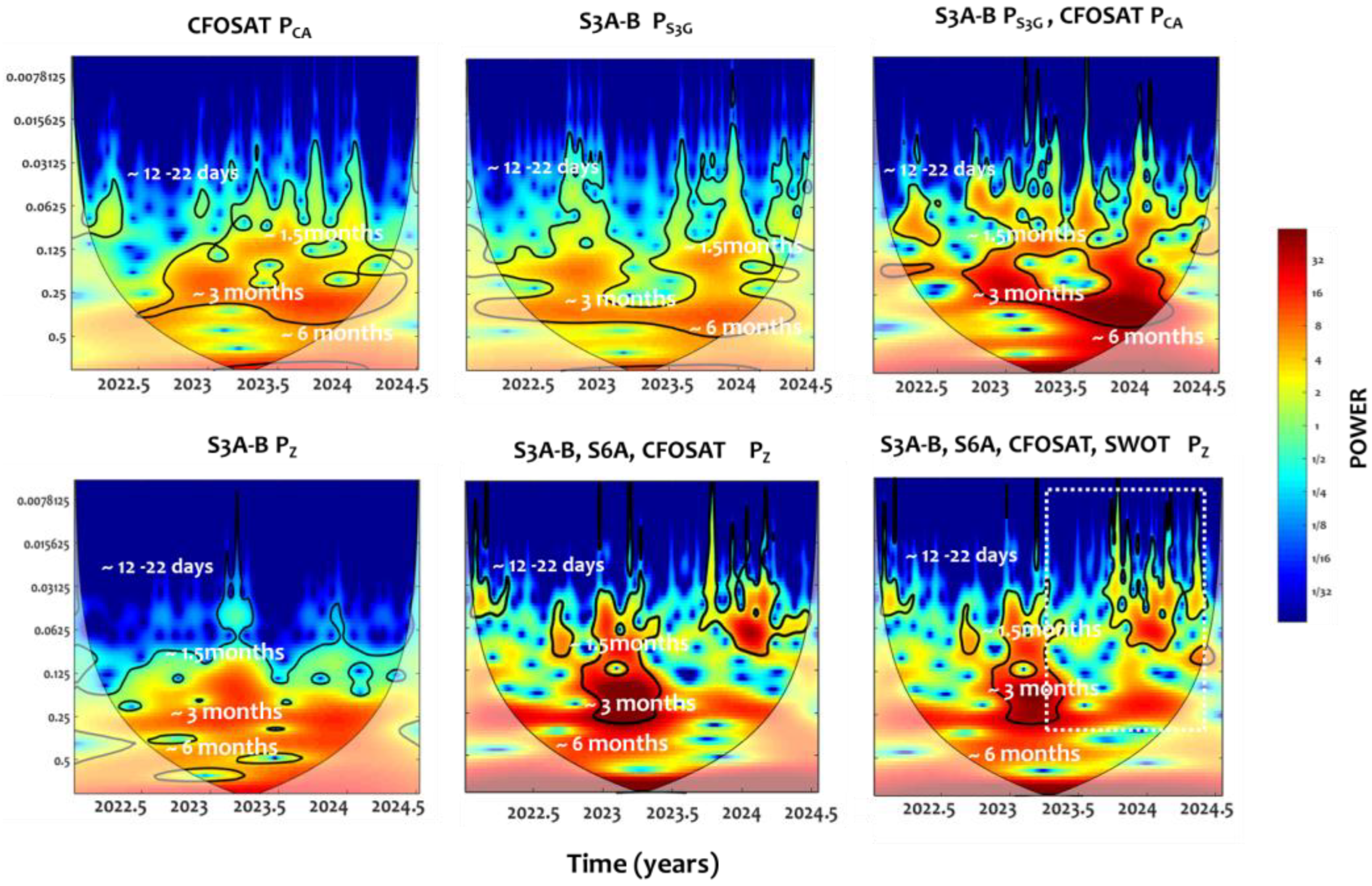 Remotesensing 17 03262 g008