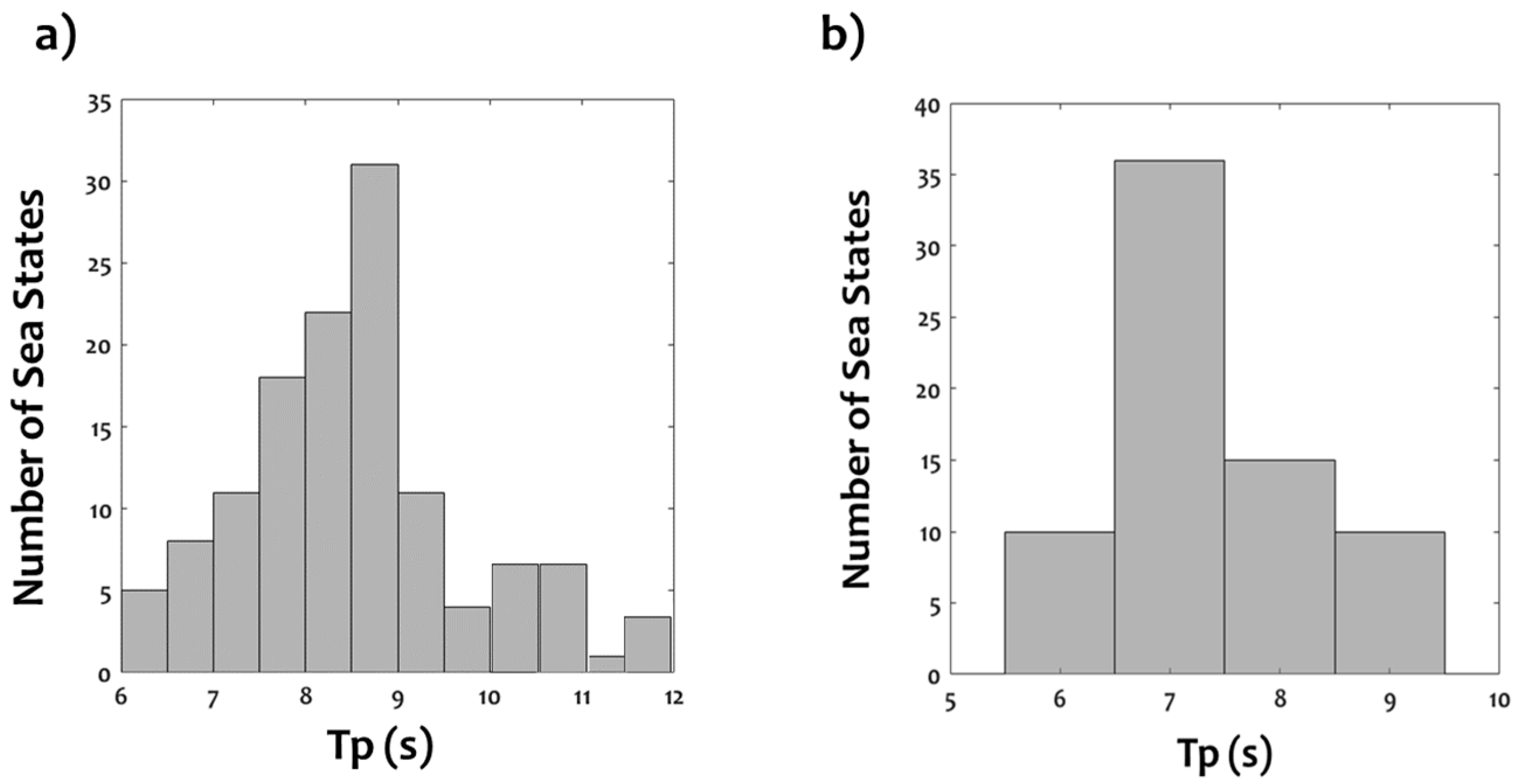Remotesensing 17 03262 g010