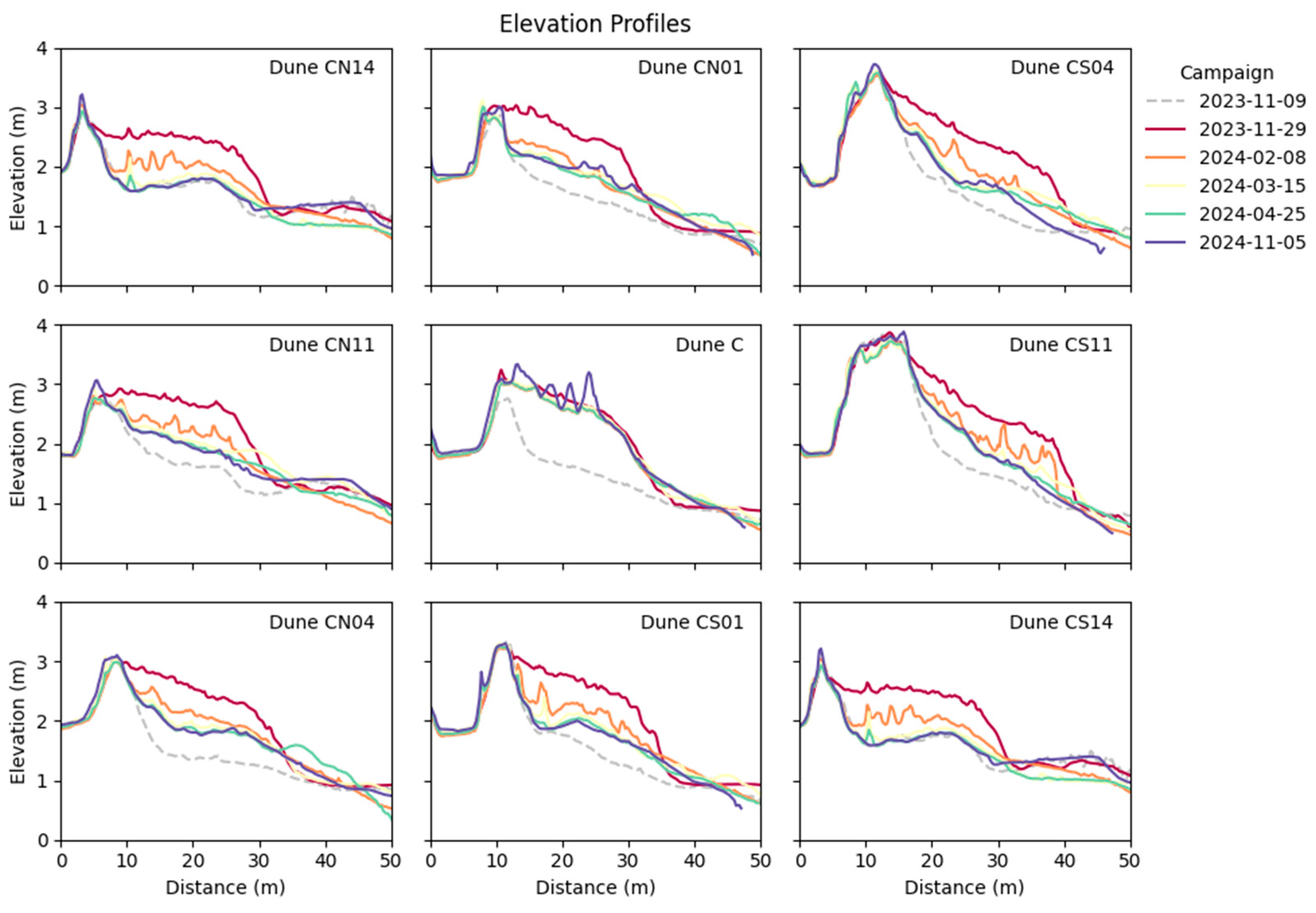 Remotesensing 17 03263 g008 Remotesensing 17 03263 g008