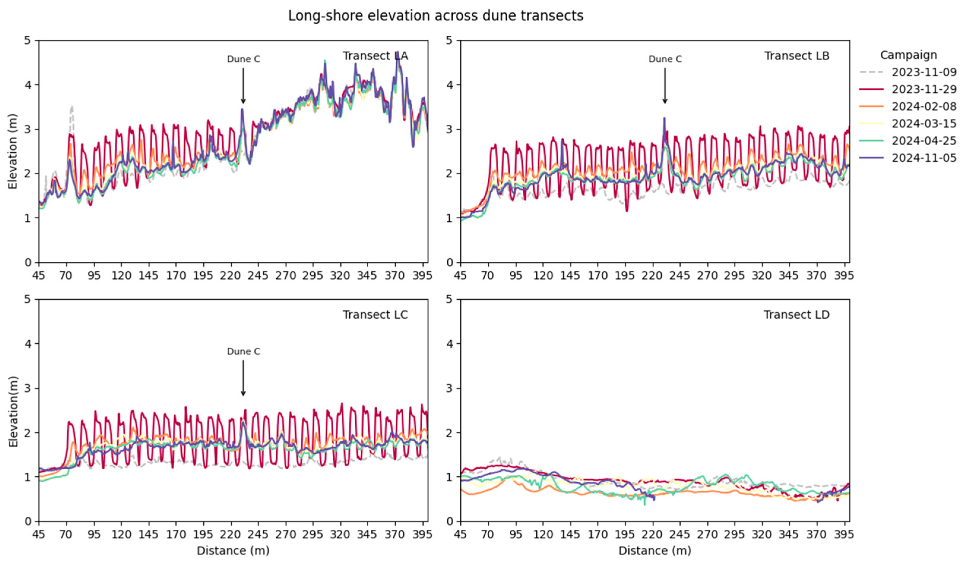Remotesensing 17 03263 g009 Remotesensing 17 03263 g009