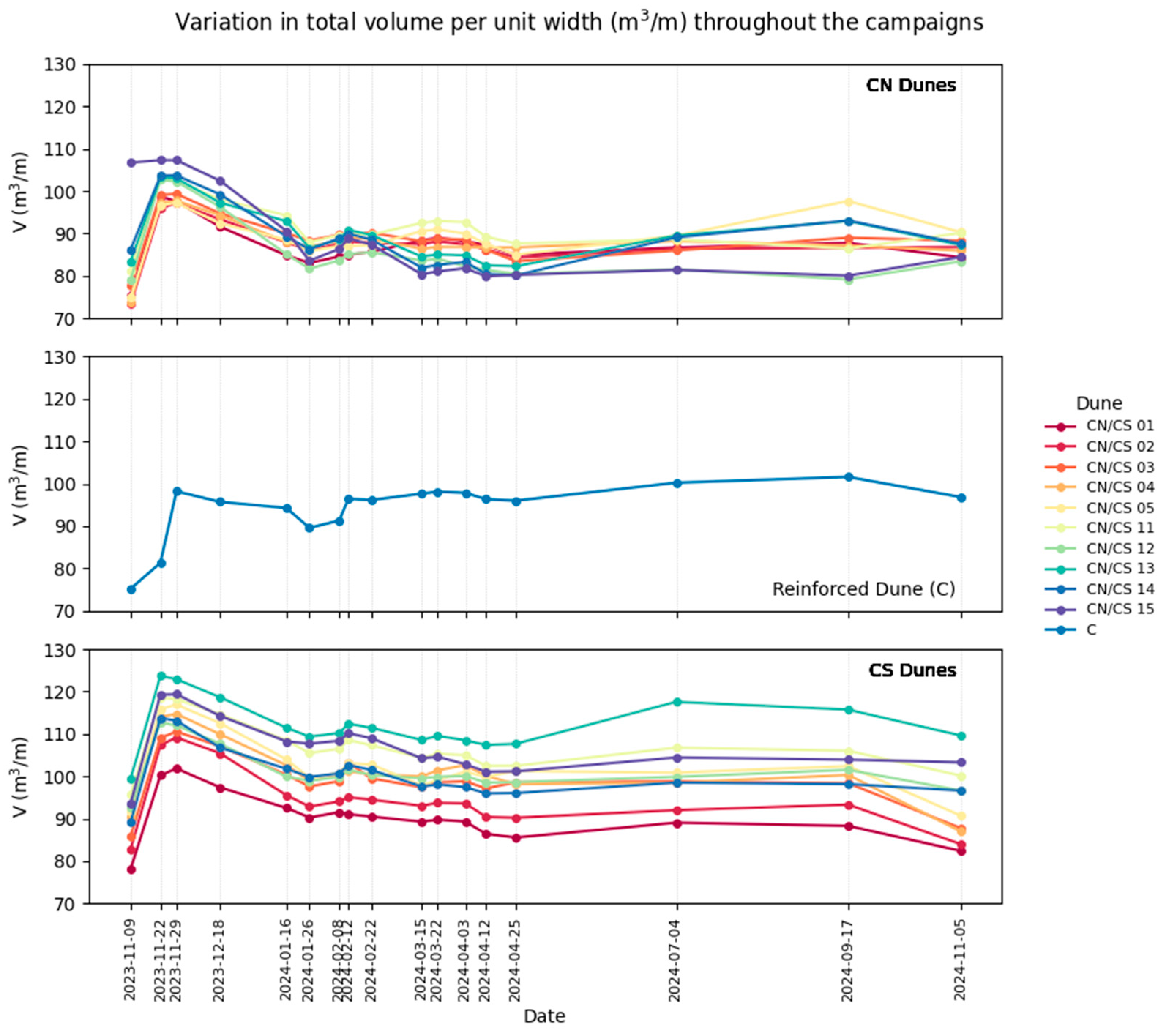 Remotesensing 17 03263 g010 Remotesensing 17 03263 g010