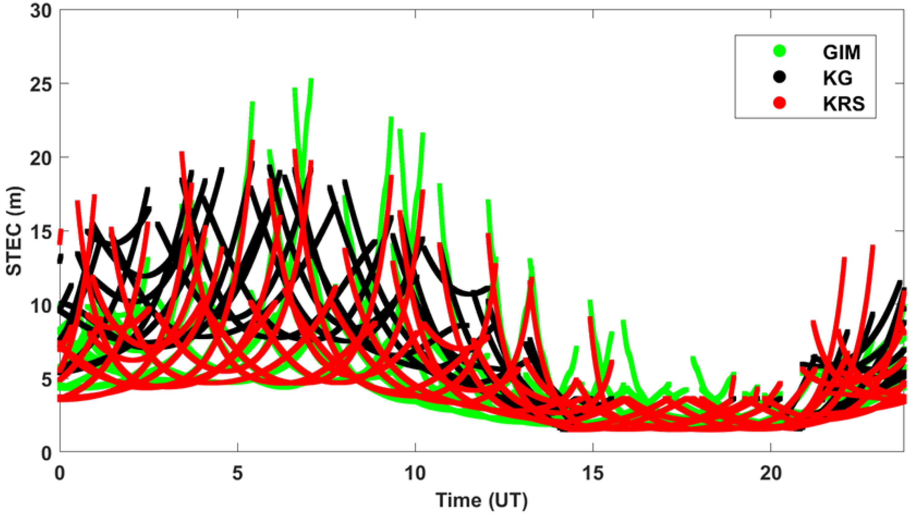 Remotesensing 17 03265 g004