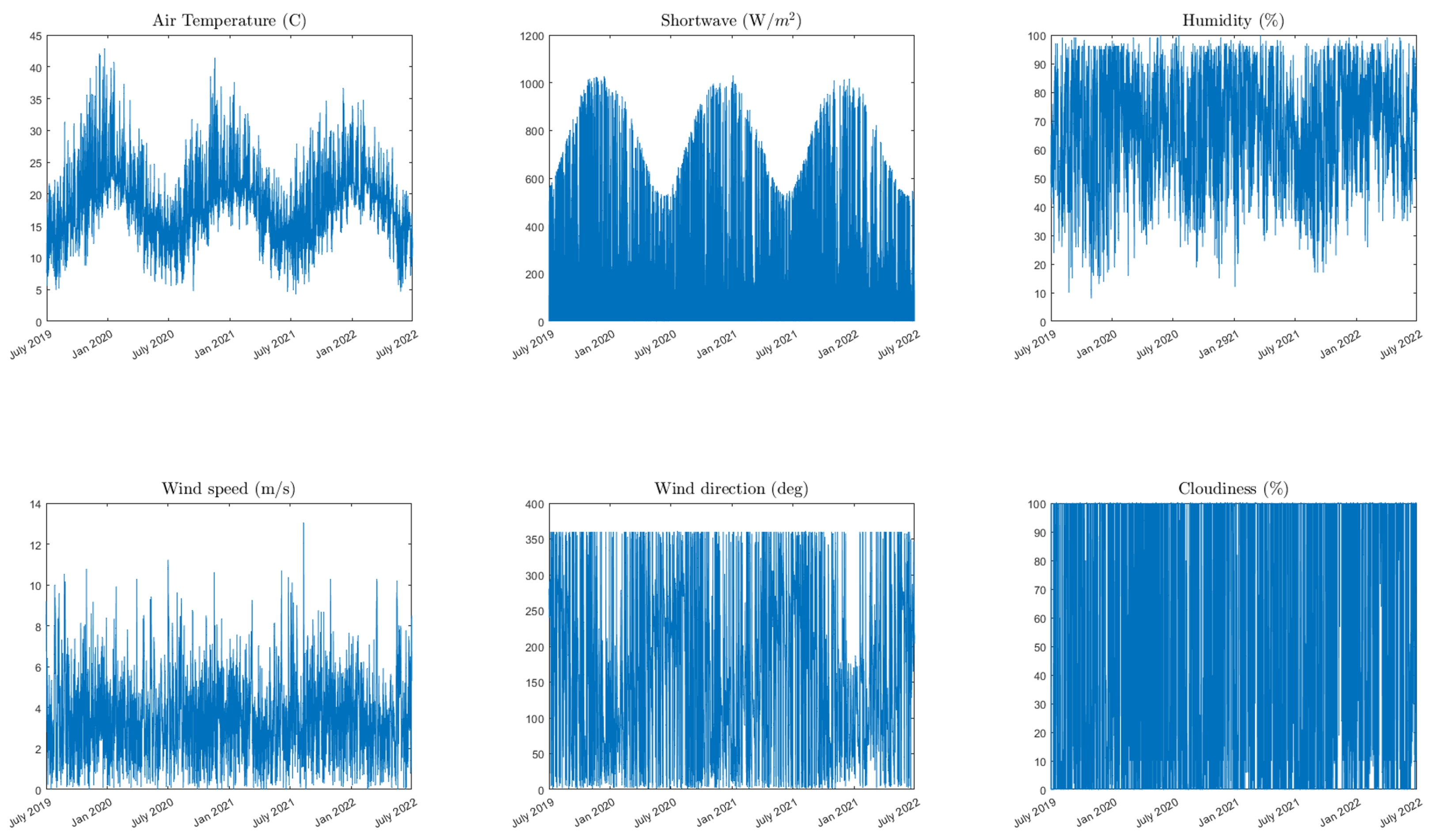Remotesensing 17 03269 g003 Remotesensing 17 03269 g003