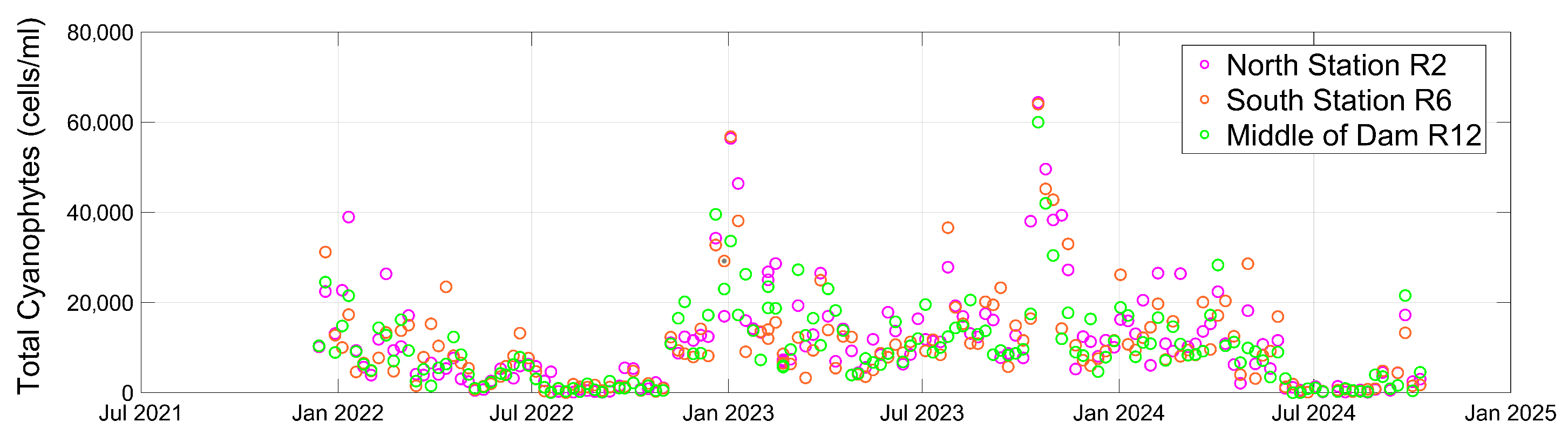 Remotesensing 17 03269 g004 Remotesensing 17 03269 g004