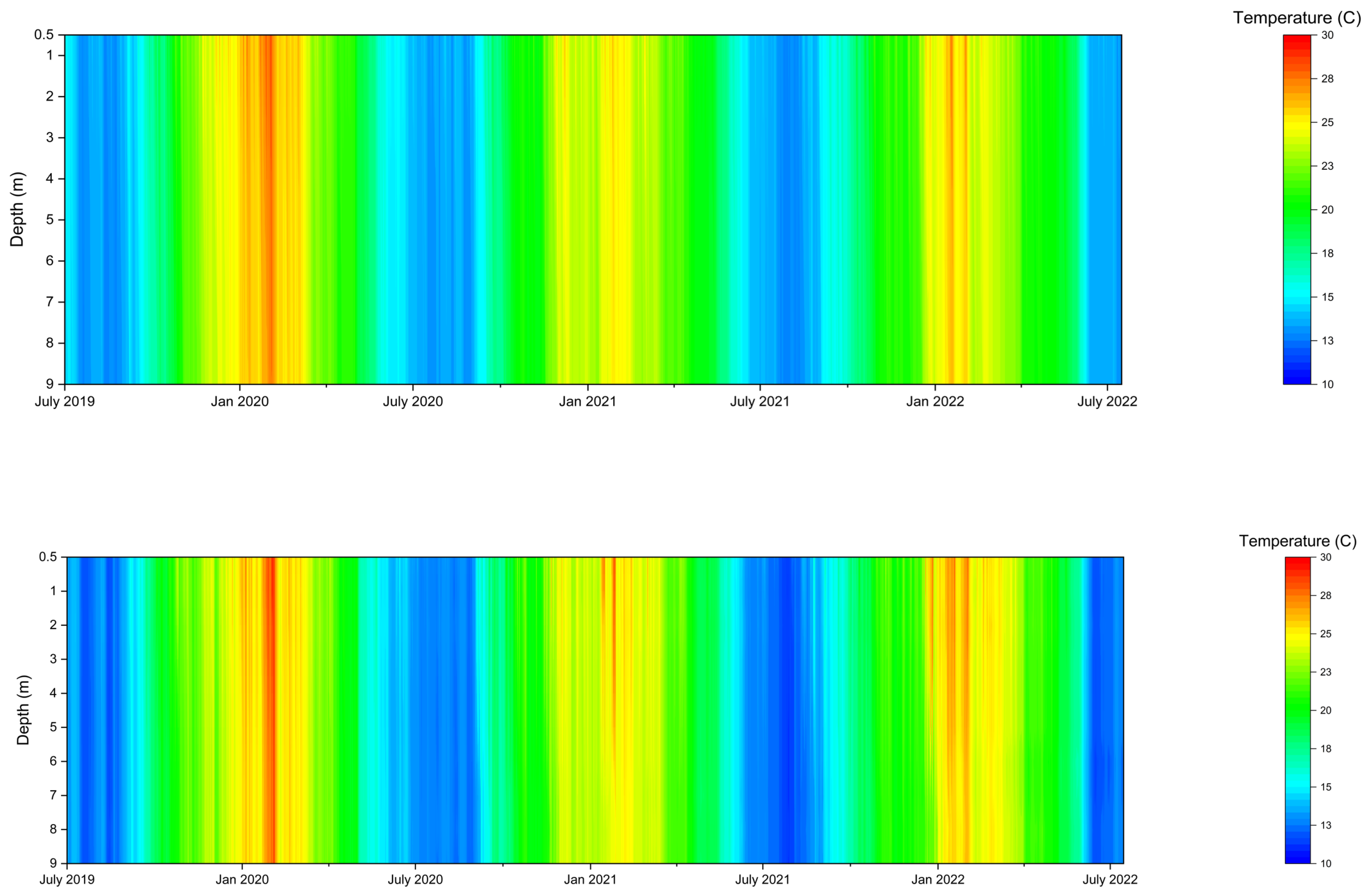 Remotesensing 17 03269 g005 Remotesensing 17 03269 g005