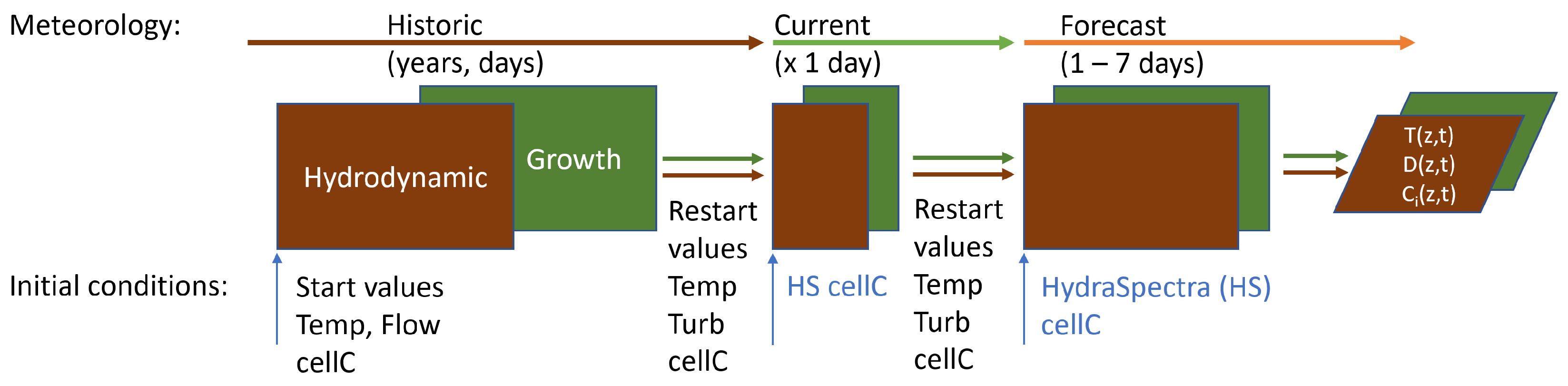 Remotesensing 17 03269 g006 Remotesensing 17 03269 g006