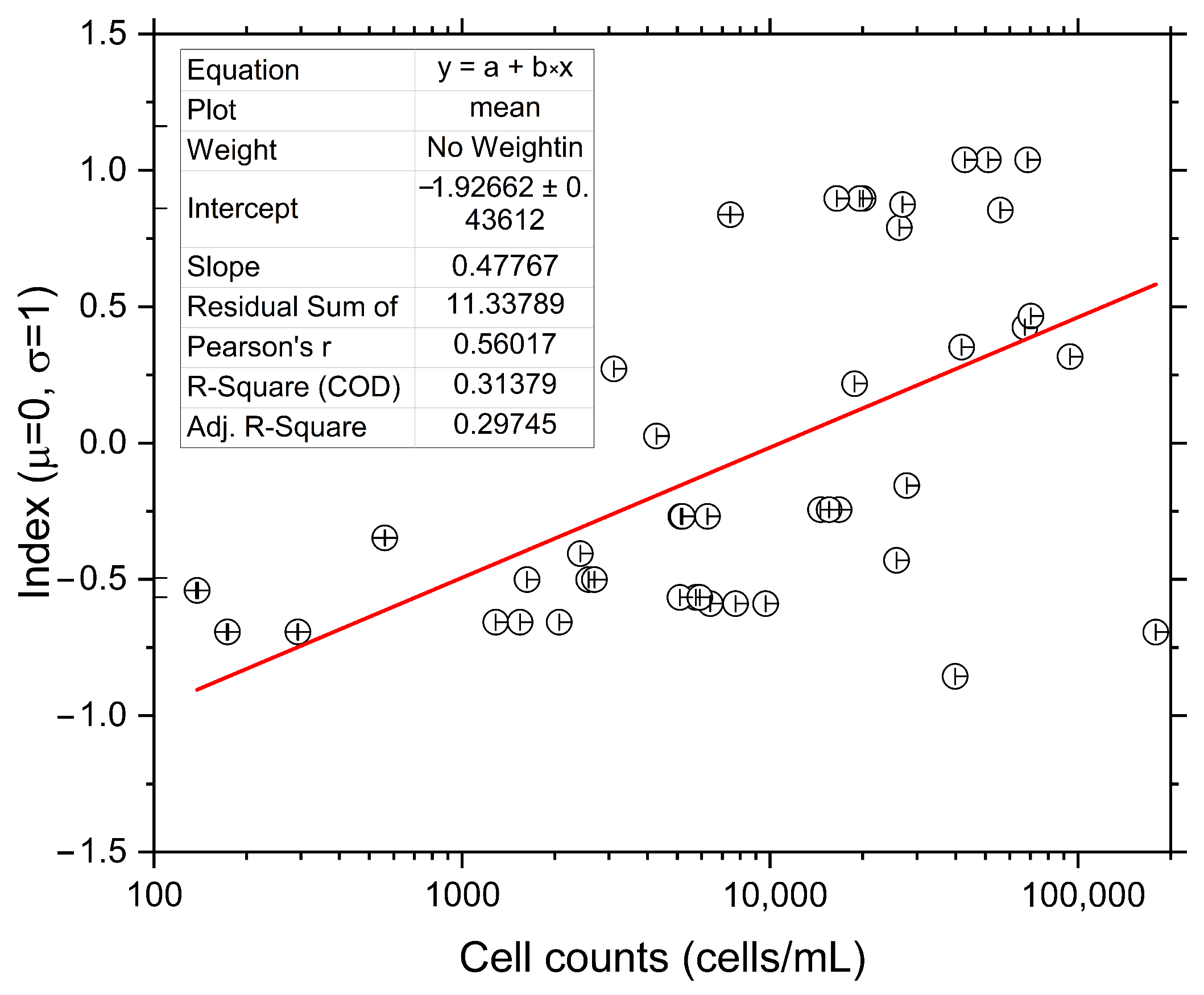 Remotesensing 17 03269 g008 Remotesensing 17 03269 g008