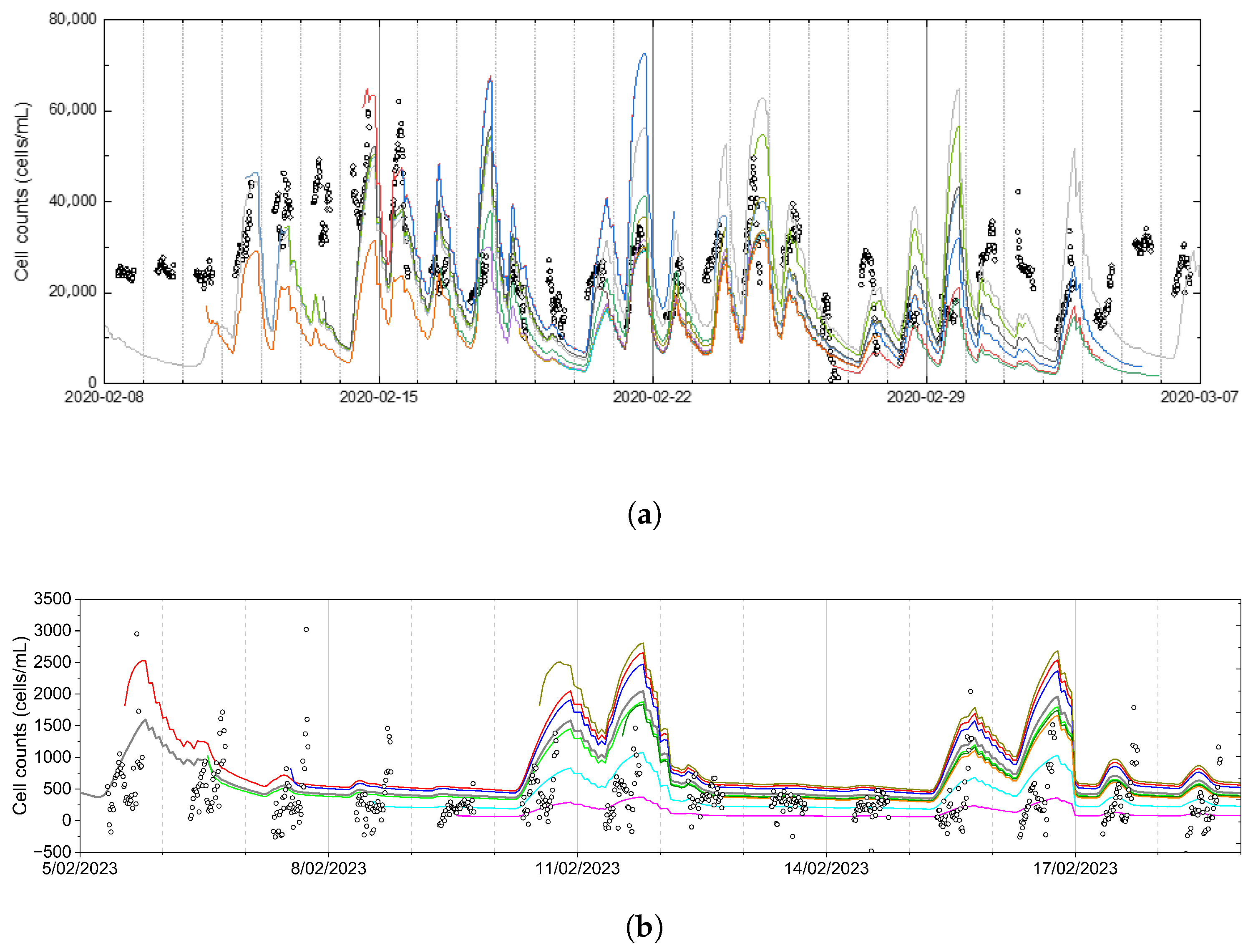 Remotesensing 17 03269 g010 Remotesensing 17 03269 g010