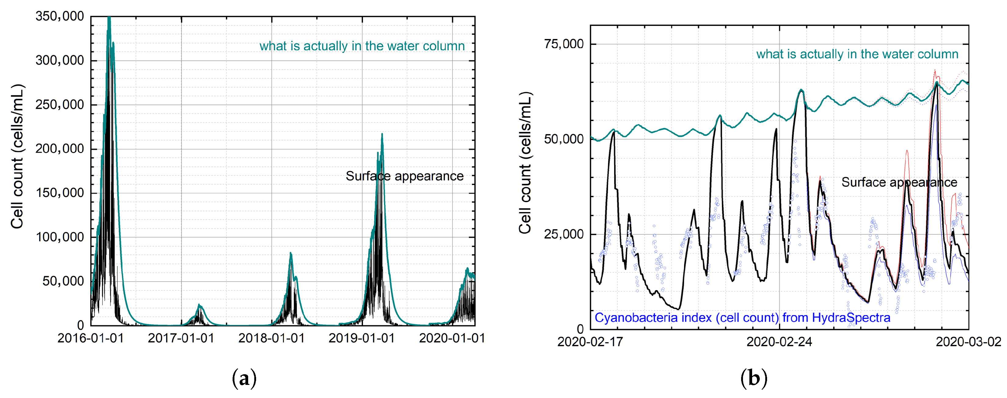 Remotesensing 17 03269 g011 Remotesensing 17 03269 g011
